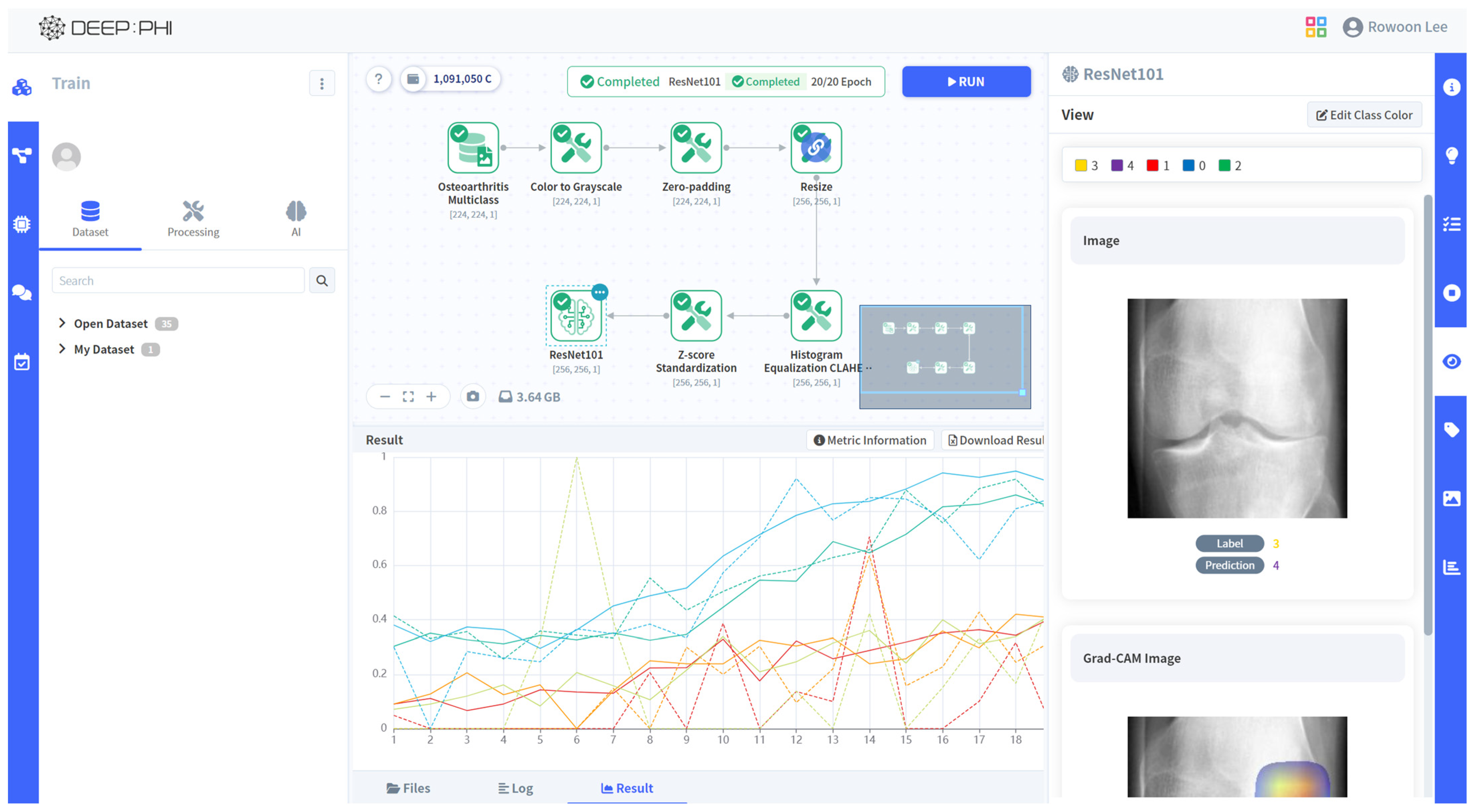Diagnostics 14 02451 g002
