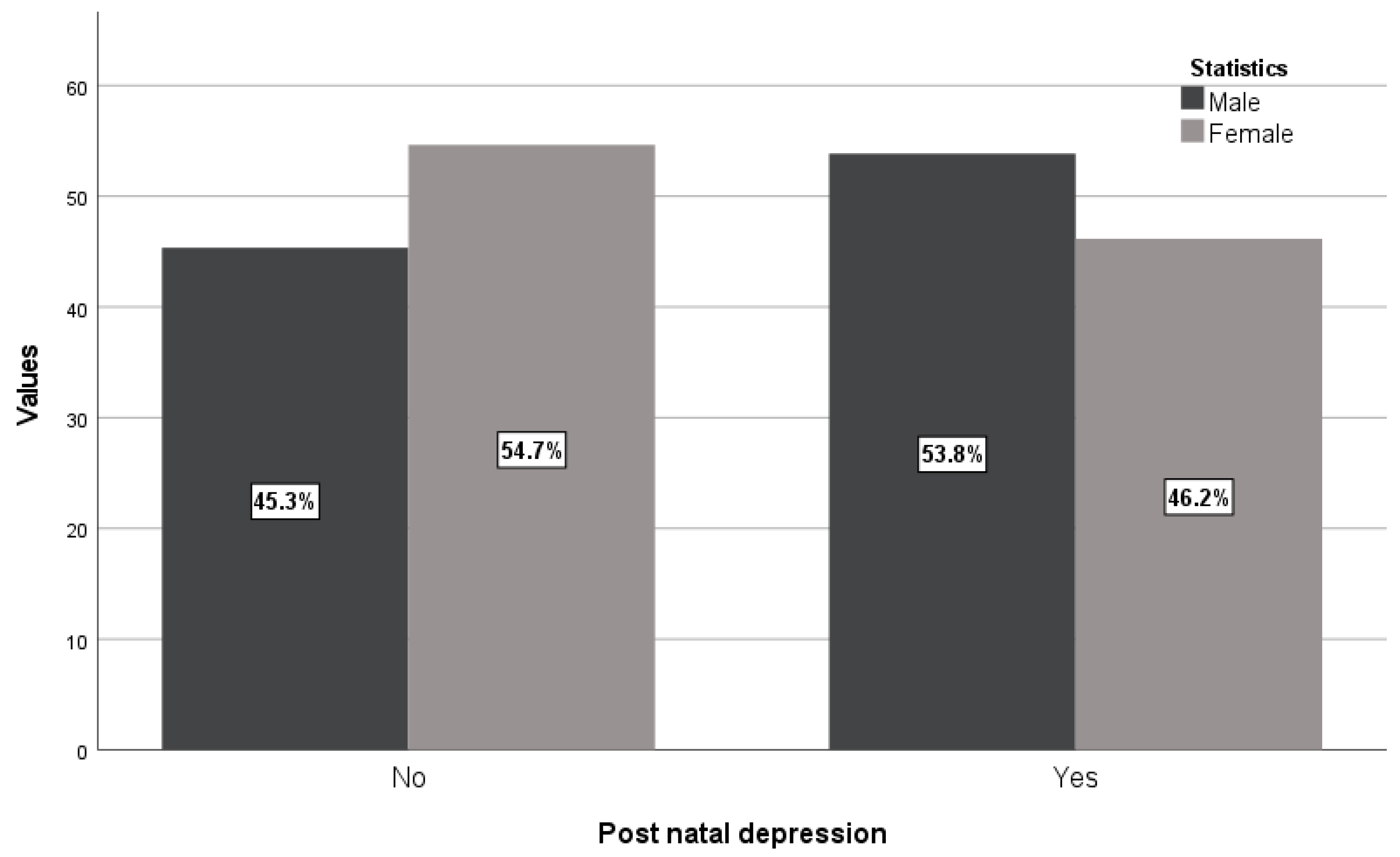 Diagnostics 14 02455 g004