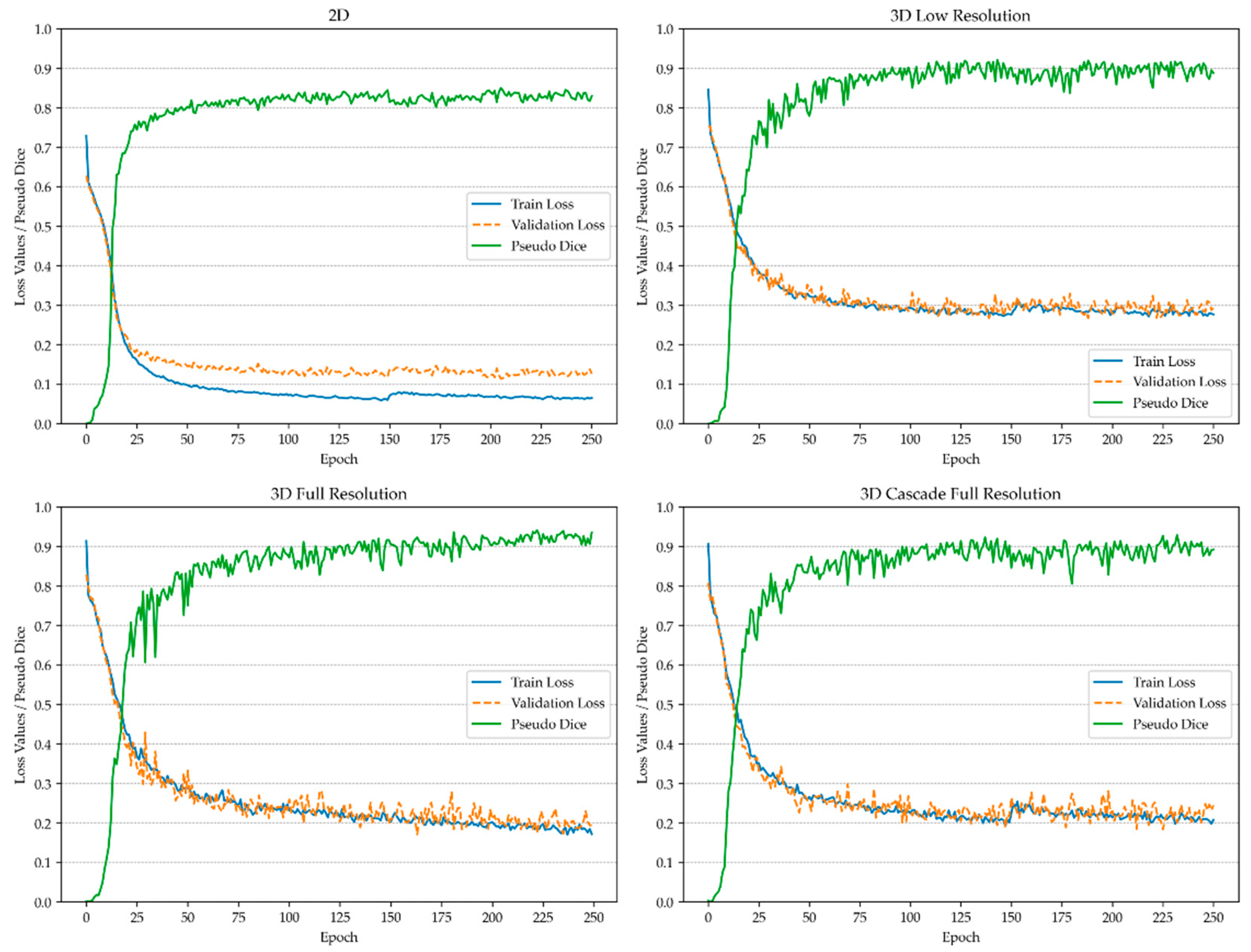 Diagnostics 14 02458 g001