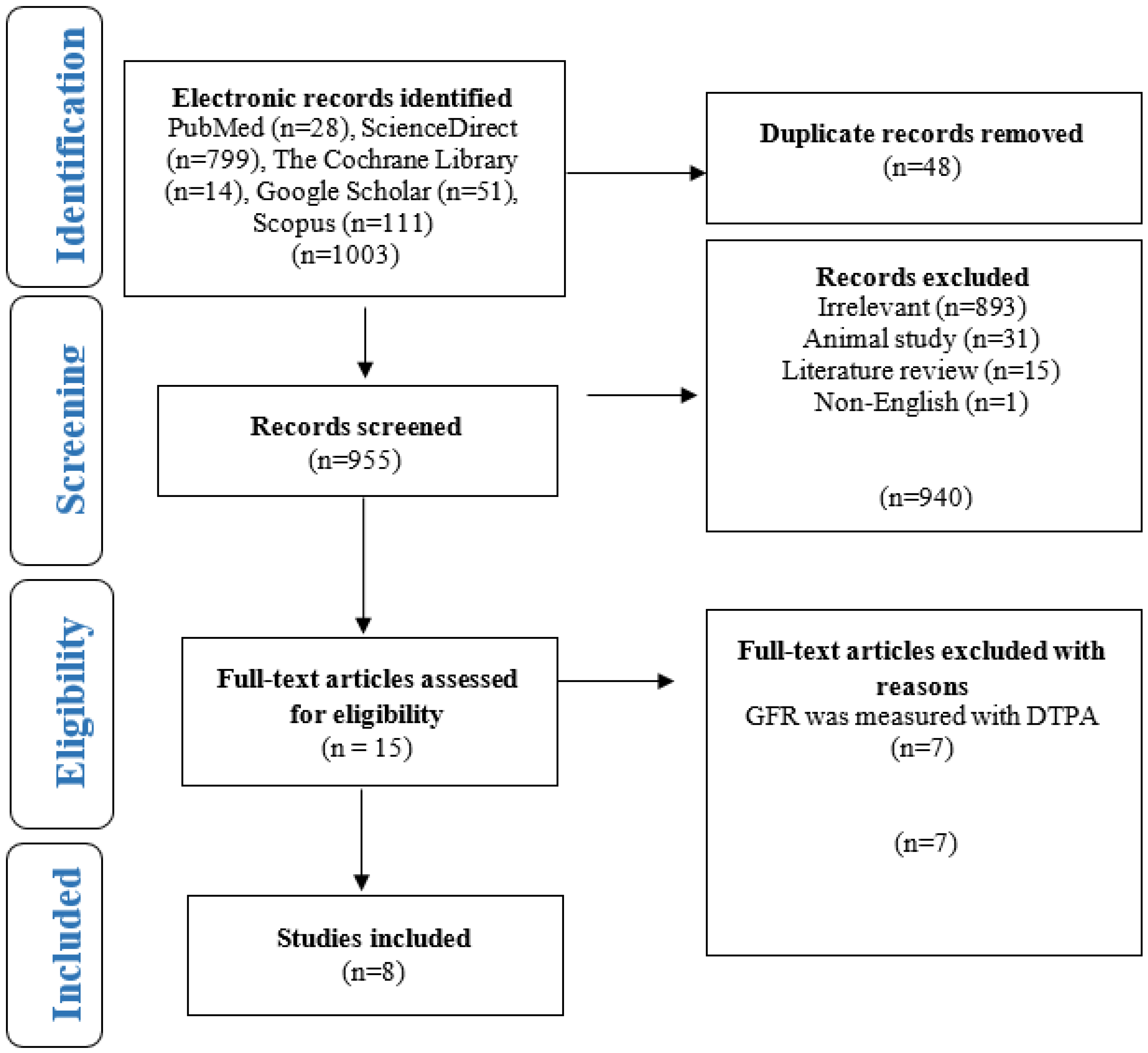 Diagnostics 14 02468 g001