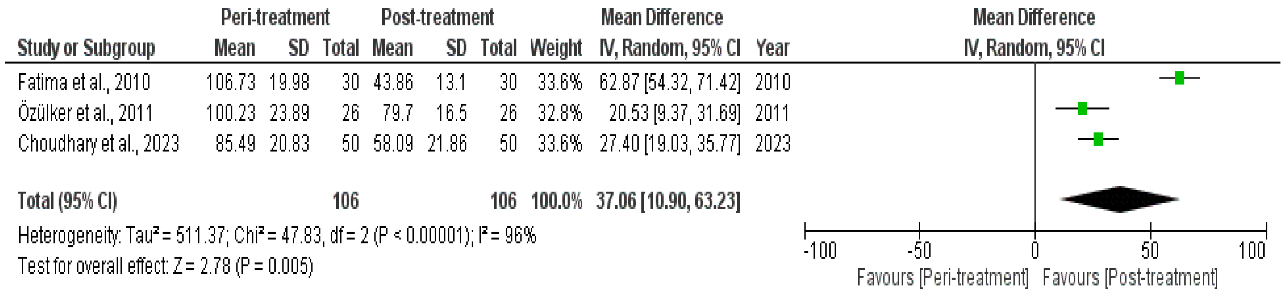 Diagnostics 14 02468 g002