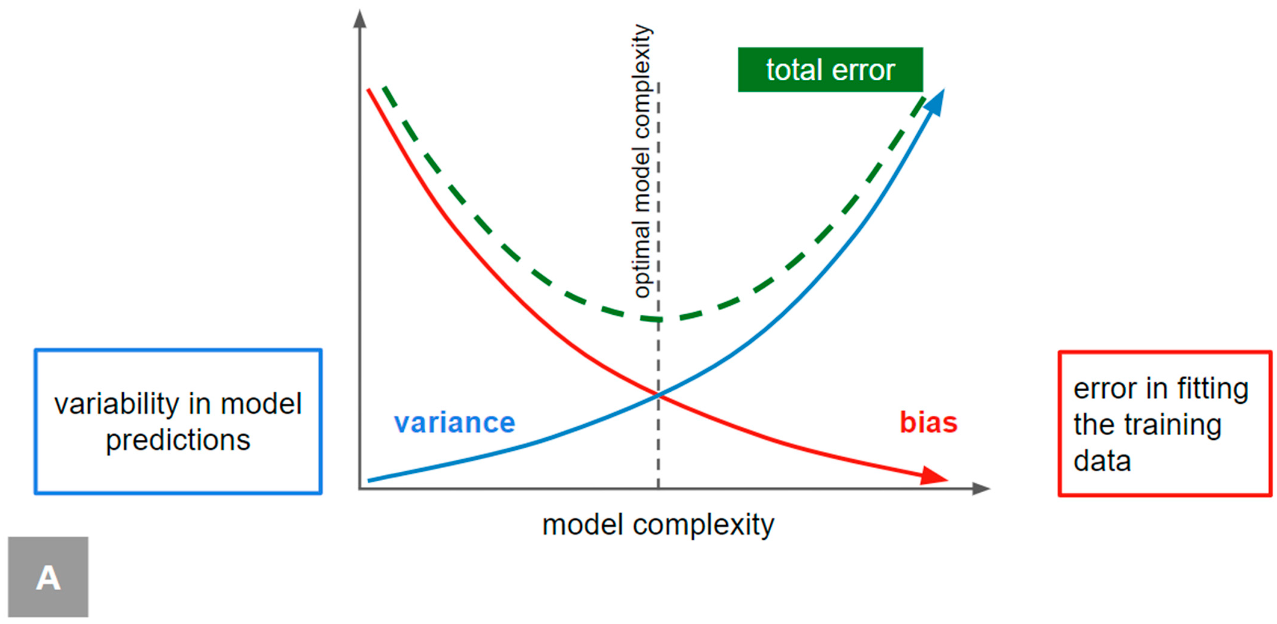 Diagnostics 14 02473 g004a