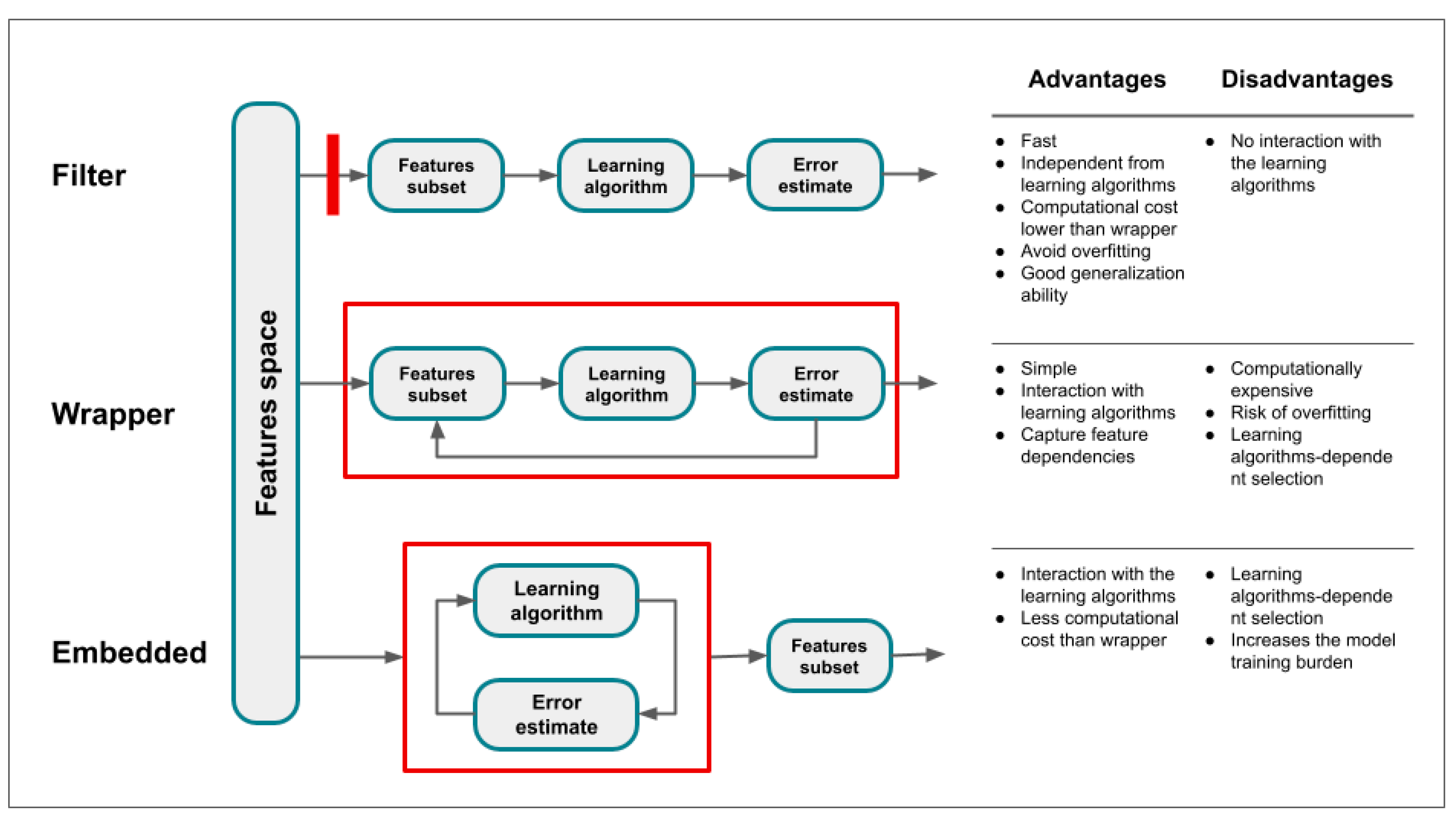 Diagnostics 14 02473 g009