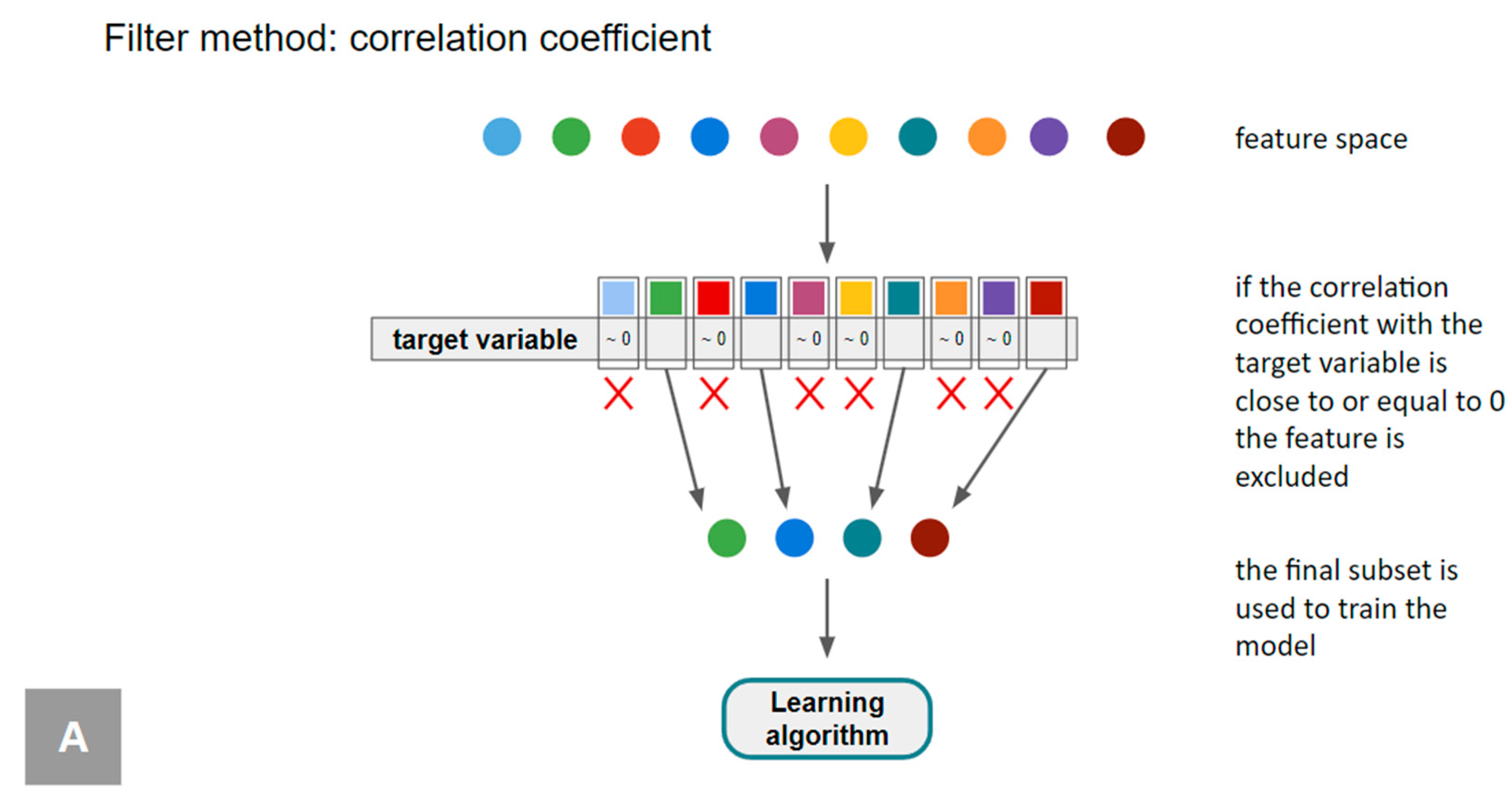 Diagnostics 14 02473 g010a