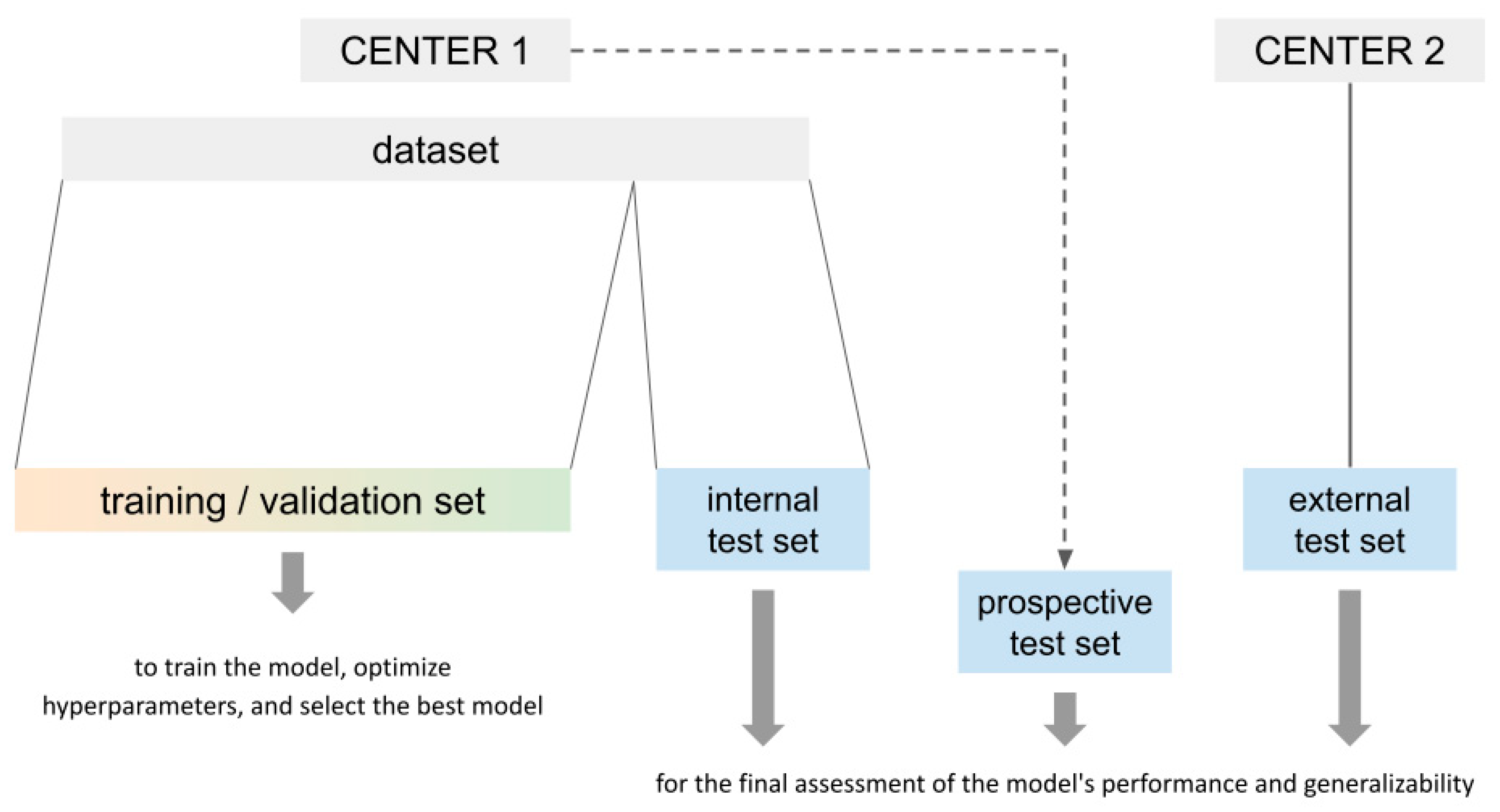 Diagnostics 14 02473 g015