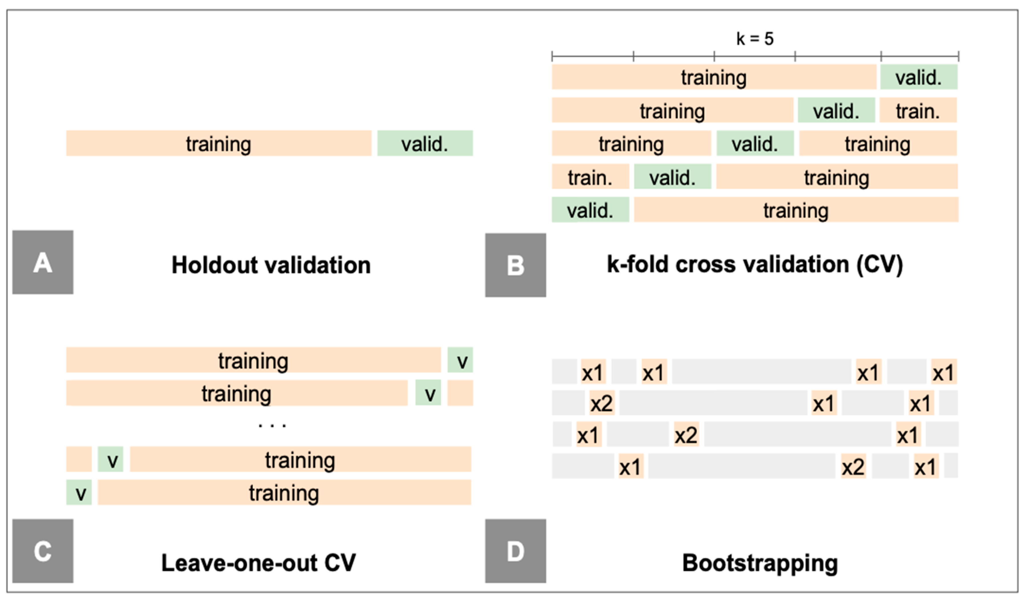 Diagnostics 14 02473 g016