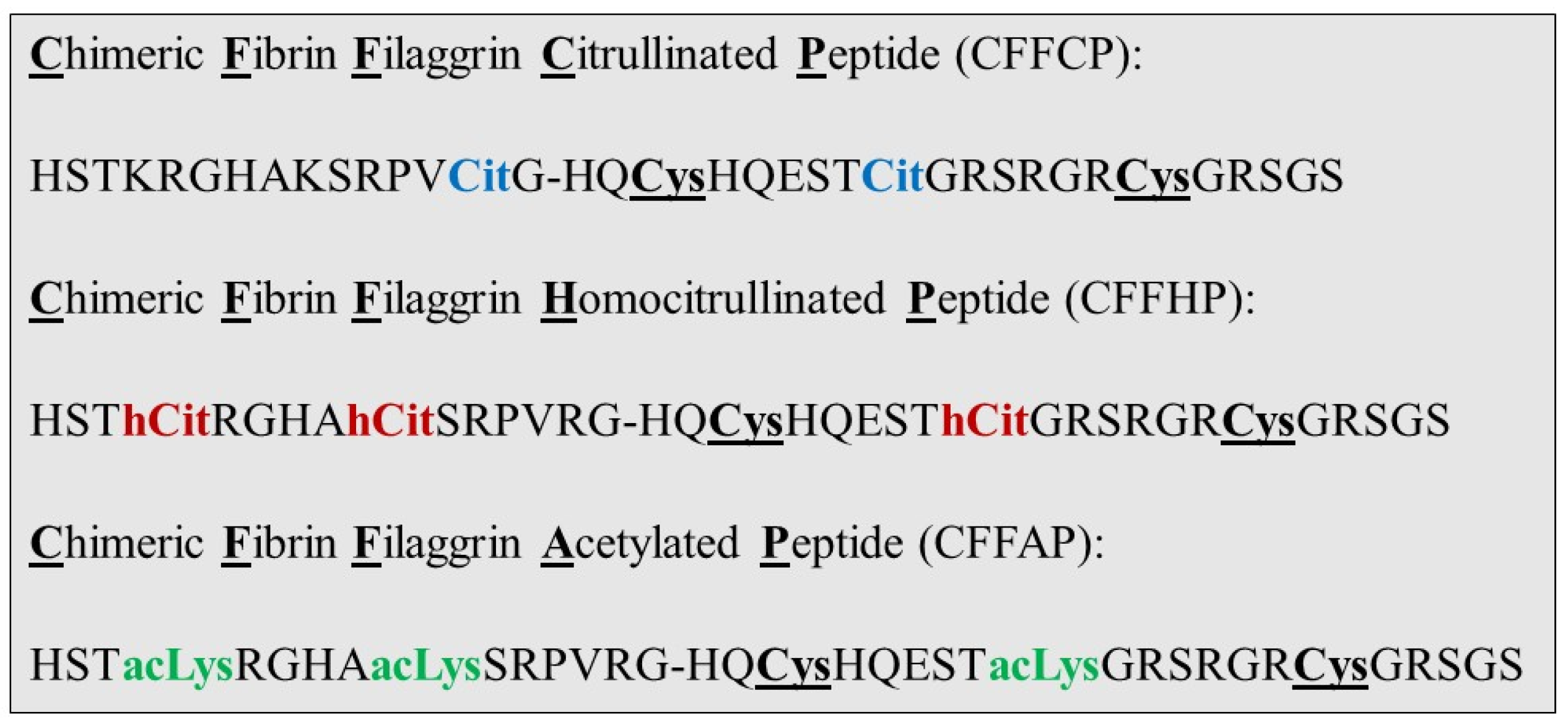 Diagnostics 14 02485 g001