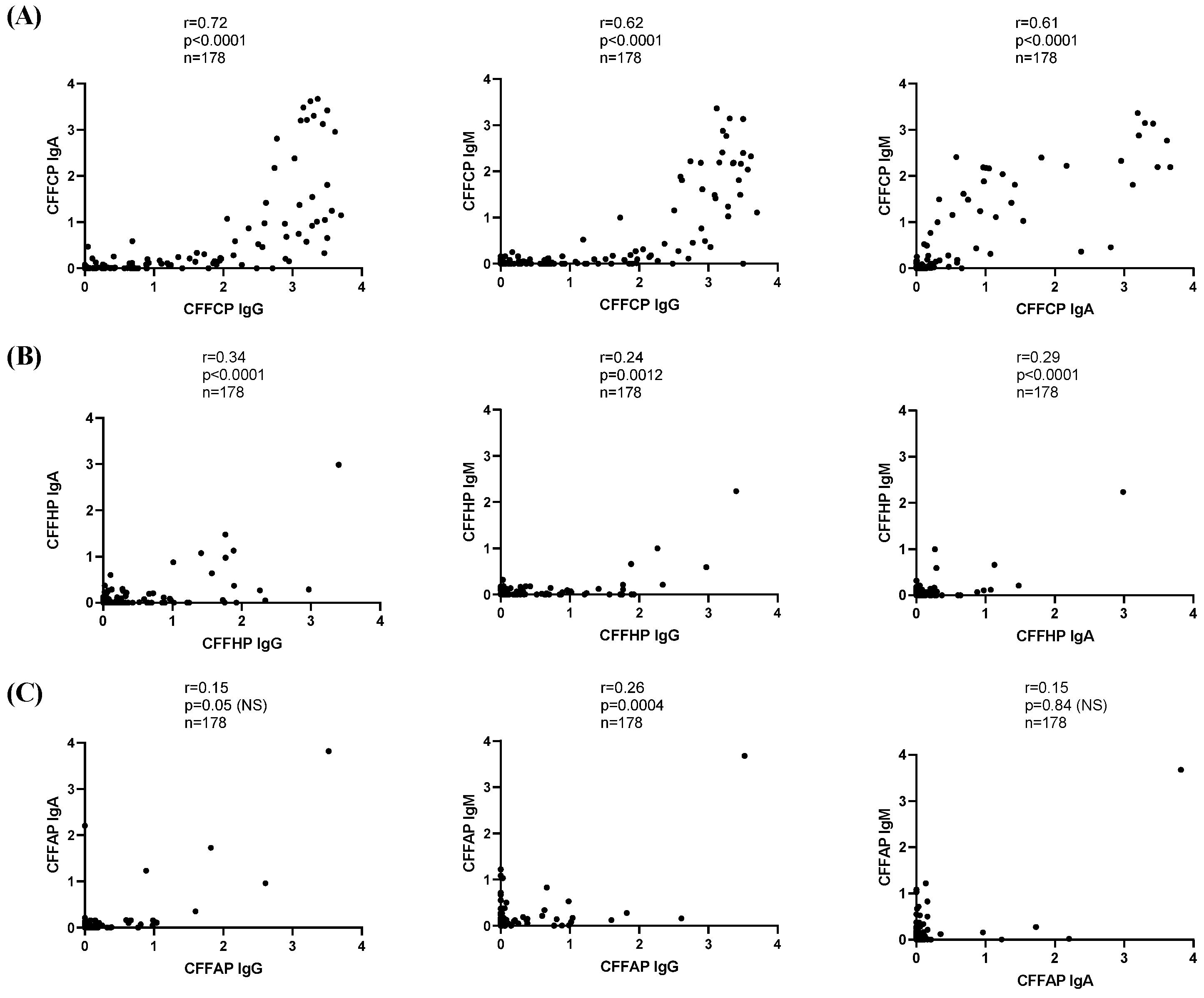 Diagnostics 14 02485 g006
