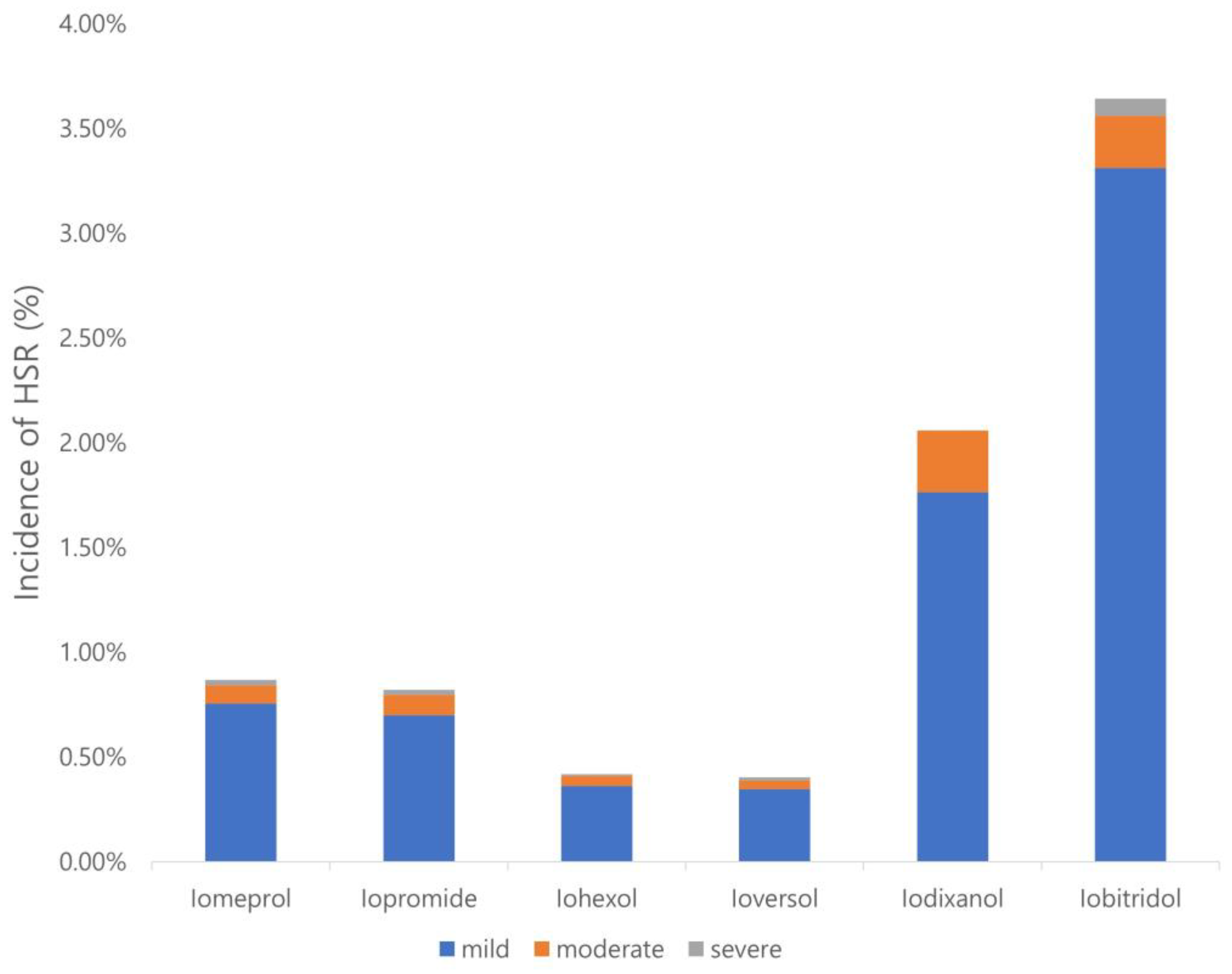 Diagnostics 14 02487 g001 Diagnostics 14 02487 g001