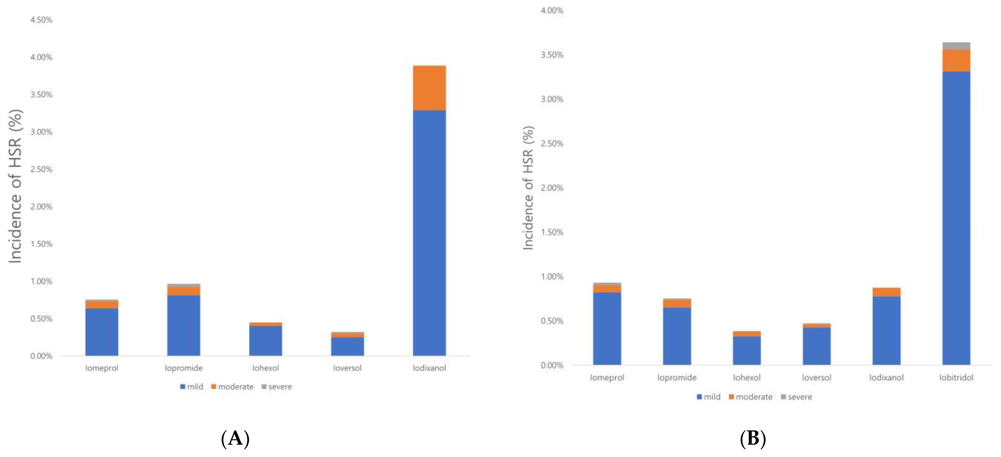 Diagnostics 14 02487 g002 Diagnostics 14 02487 g002