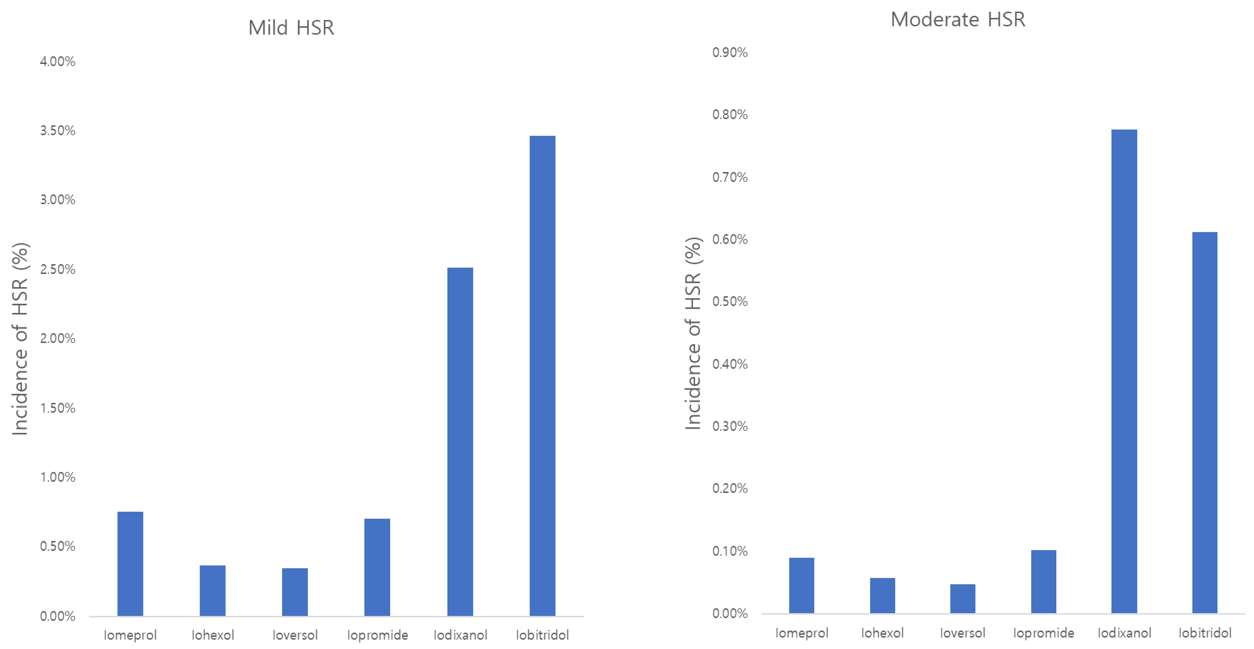 Diagnostics 14 02487 g003 Diagnostics 14 02487 g003