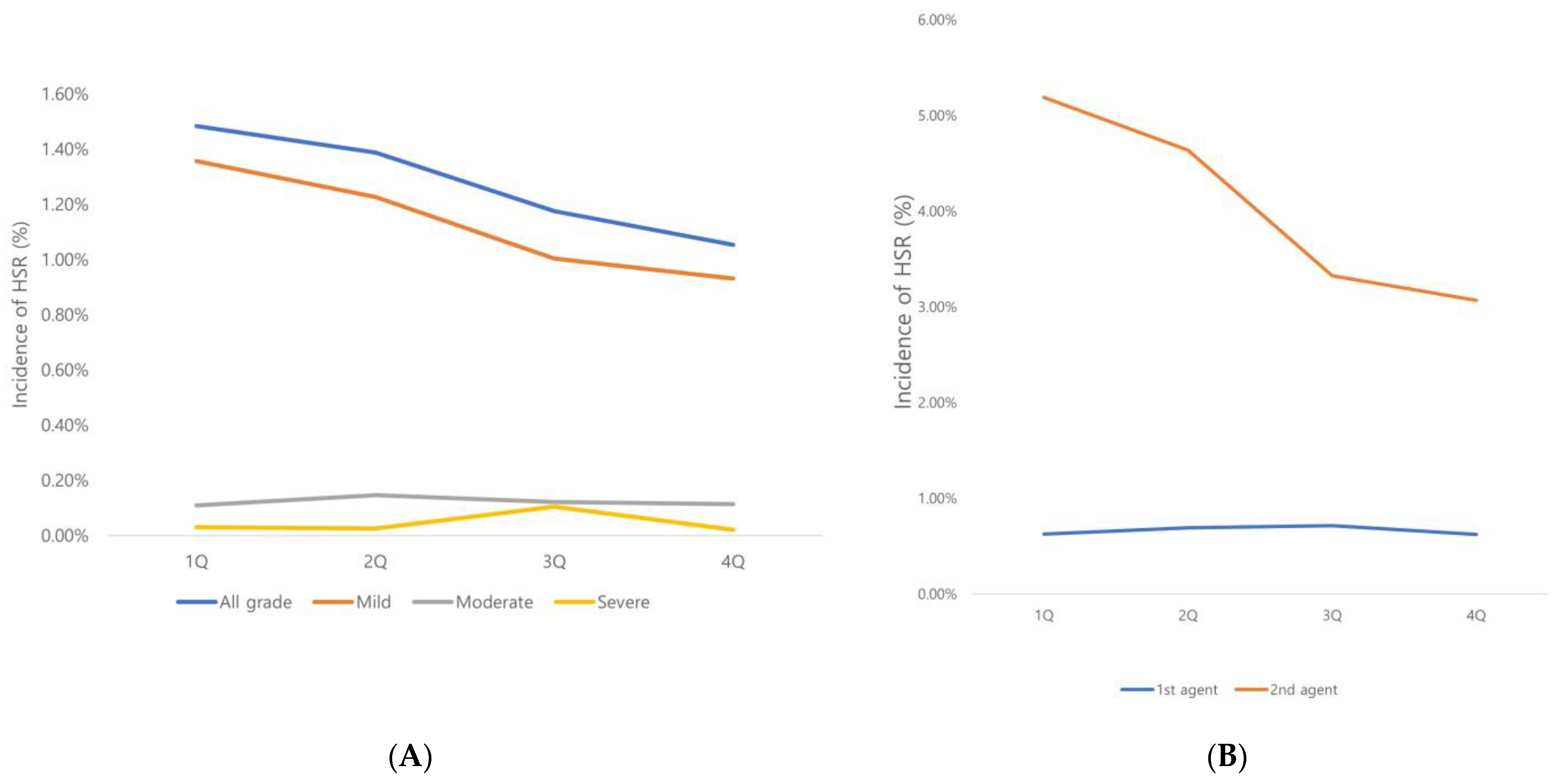 Diagnostics 14 02487 g004 Diagnostics 14 02487 g004
