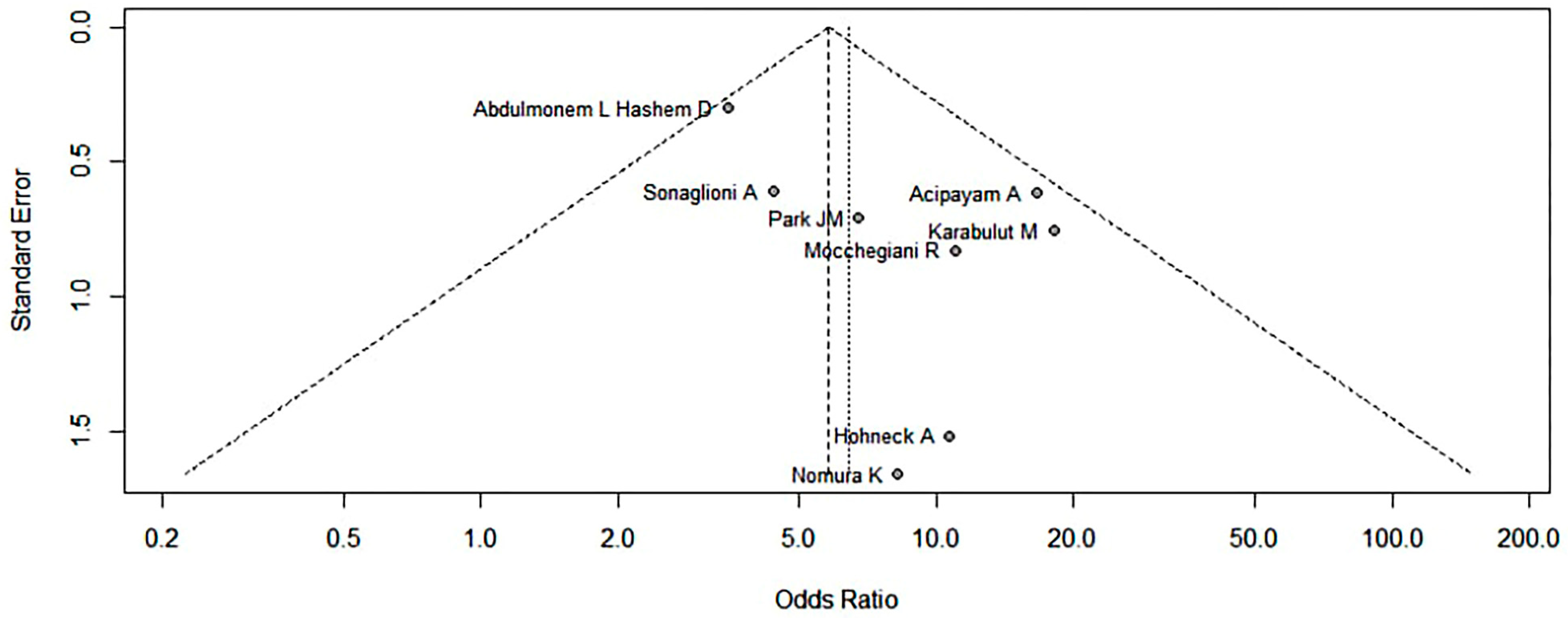 Diagnostics 14 02488 g003