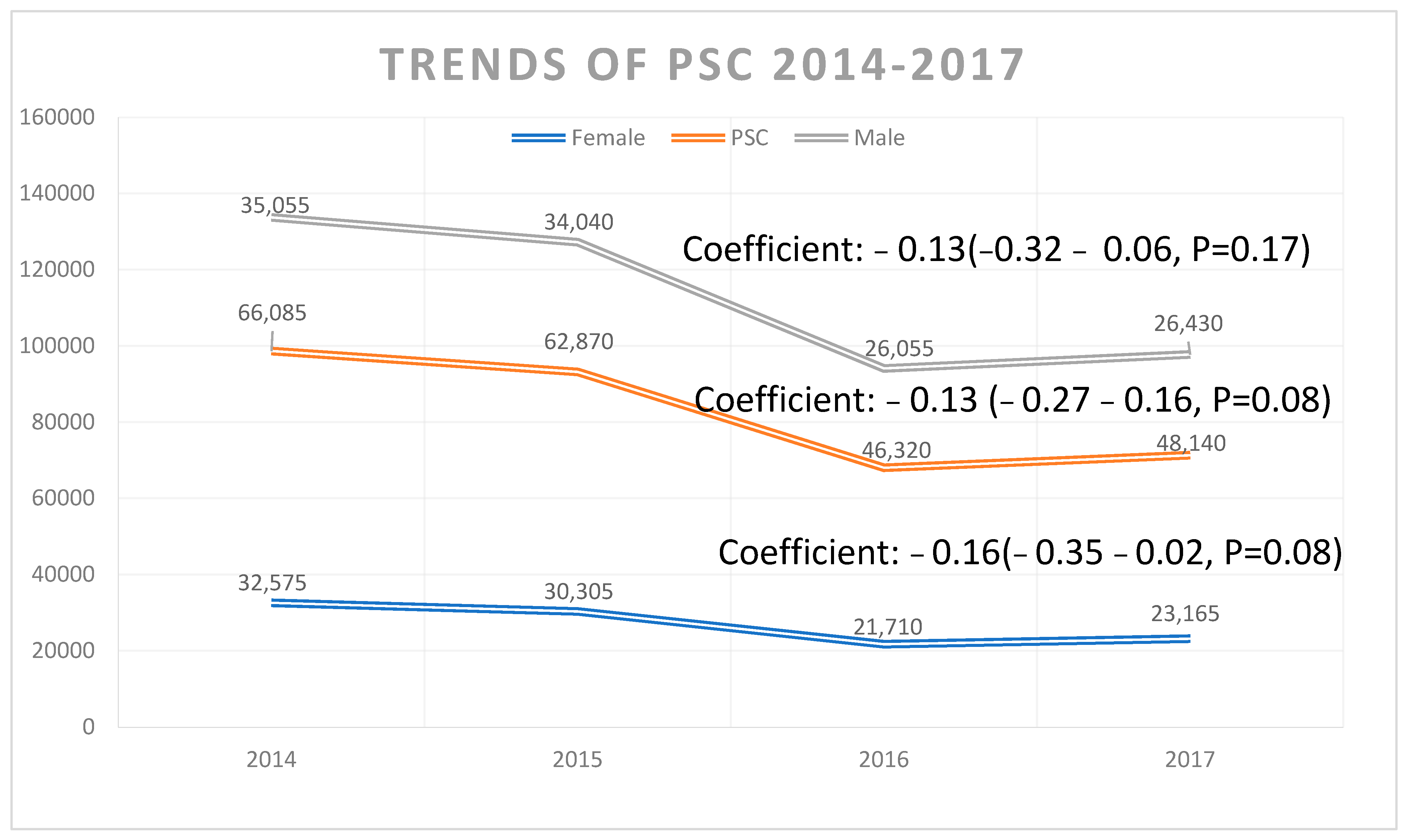 Diagnostics 14 02493 g001