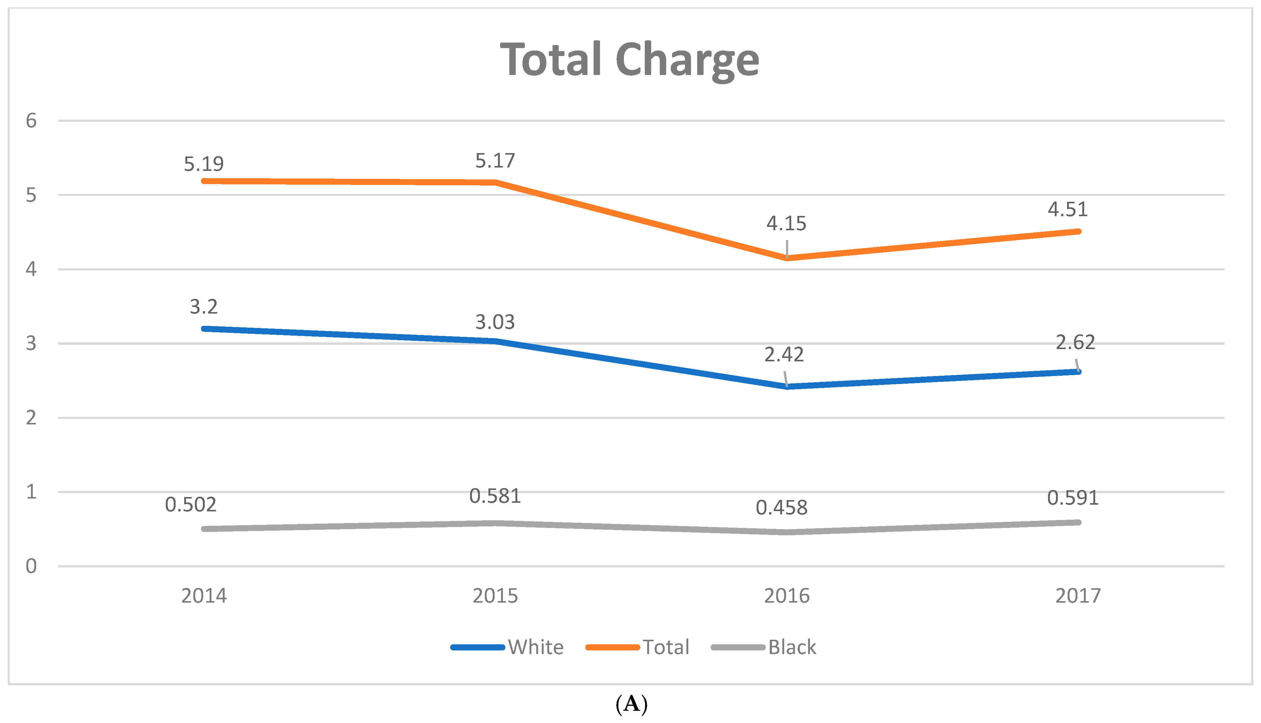 Diagnostics 14 02493 g004a