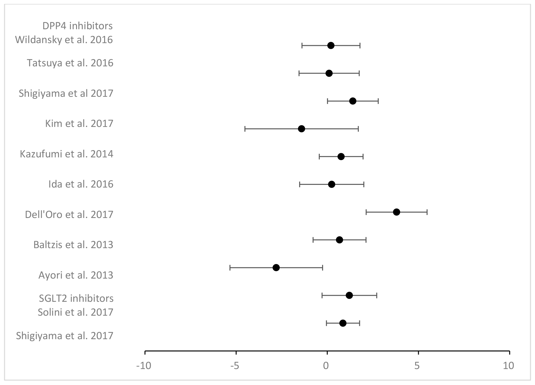 Diagnostics 14 02499 g003 Diagnostics 14 02499 g003