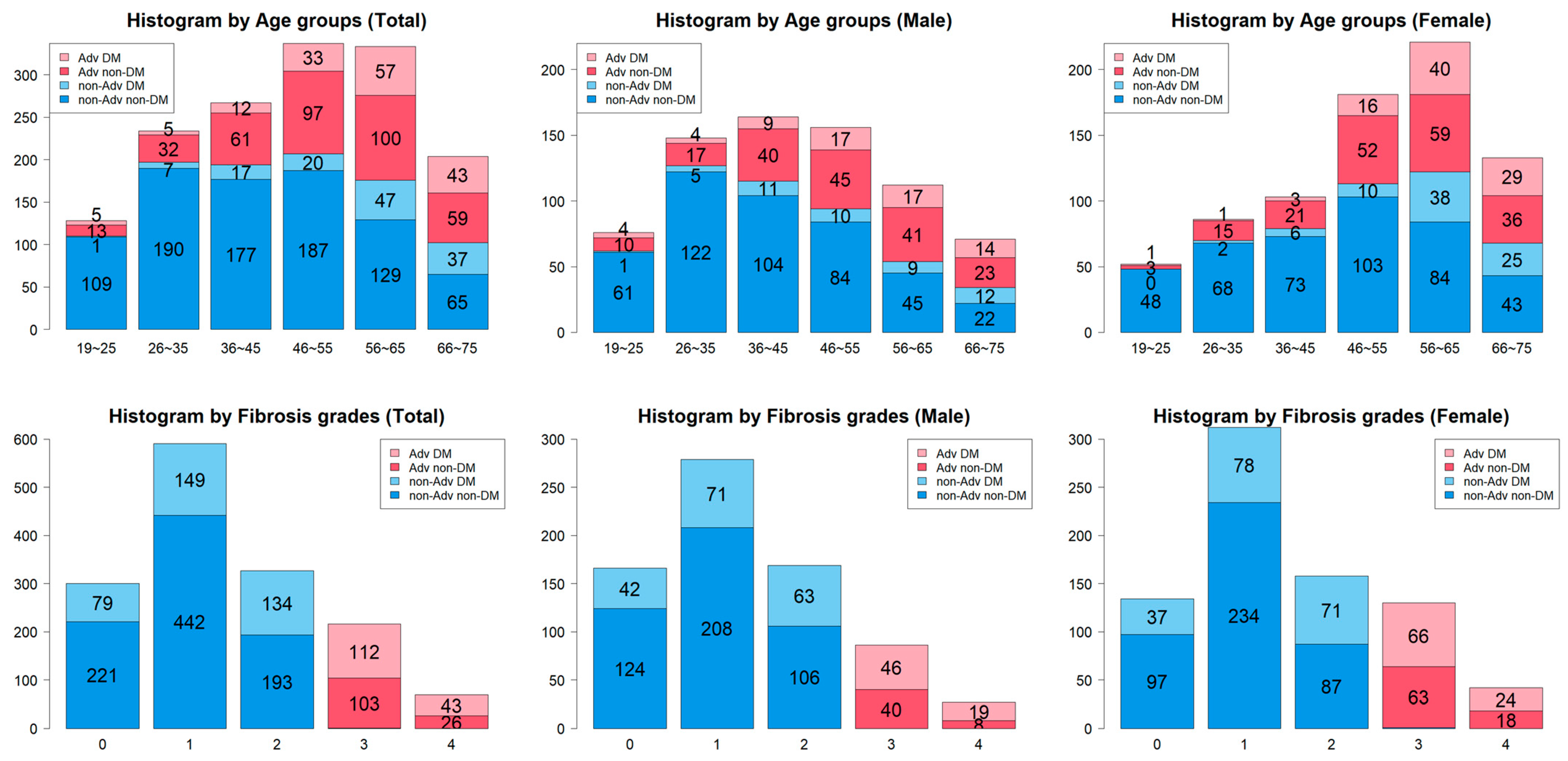 Diagnostics 14 02500 g001