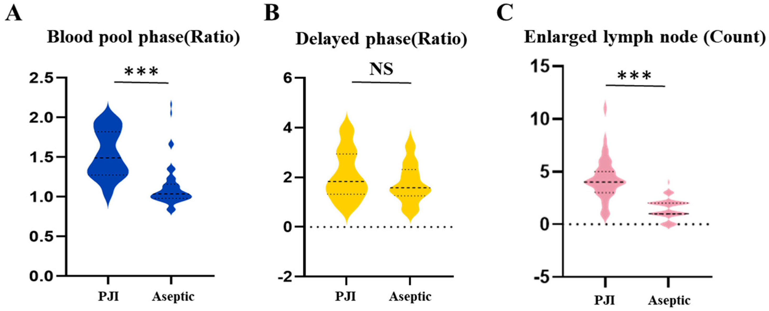 Diagnostics 14 02502 g001