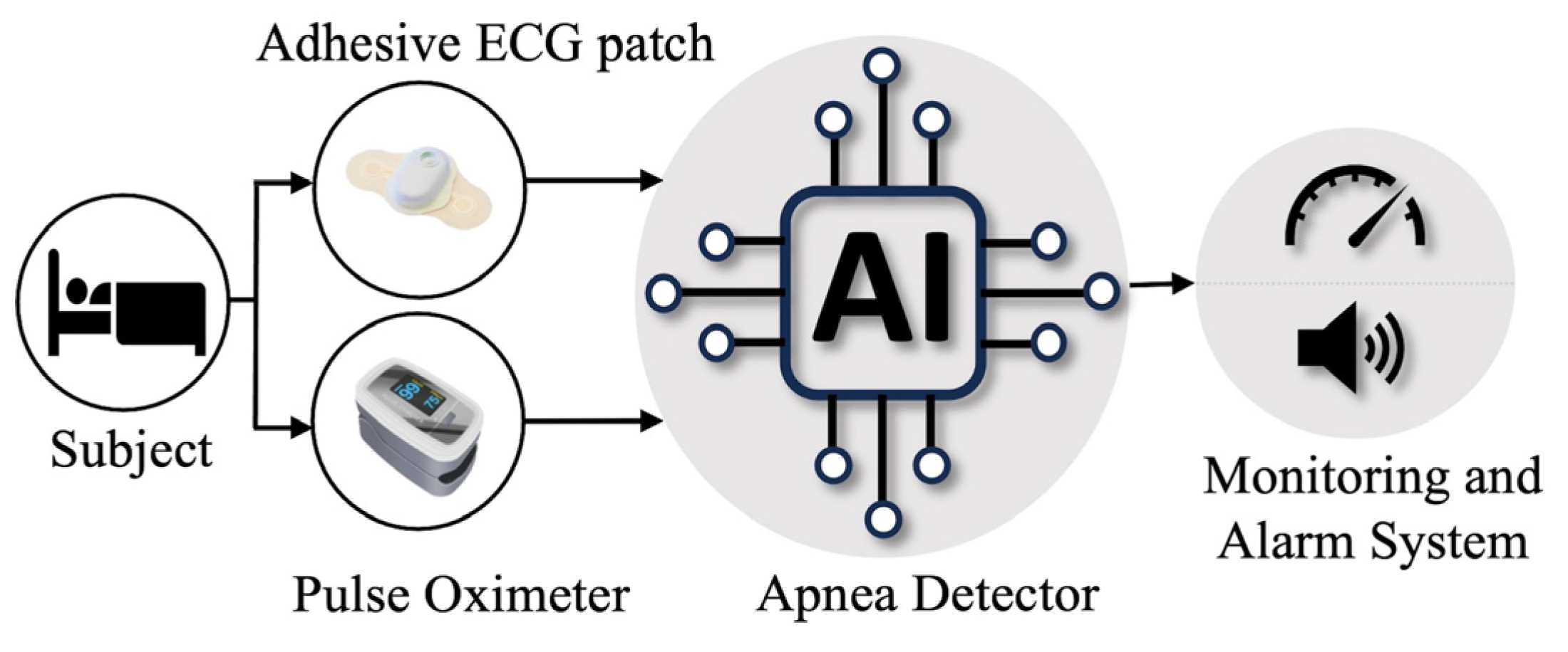 Diagnostics 14 02505 g006