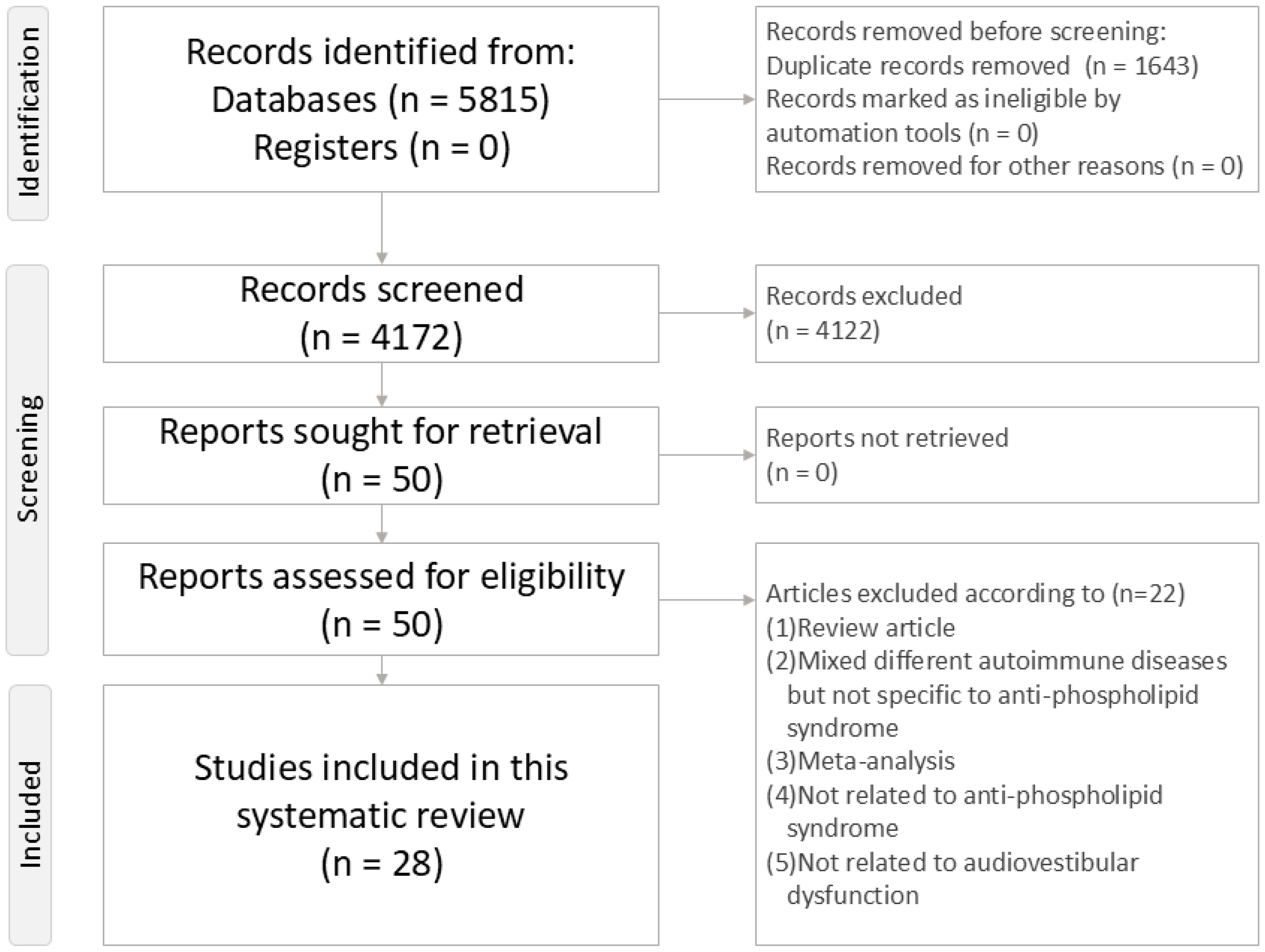 Diagnostics 14 02522 g001 Diagnostics 14 02522 g001