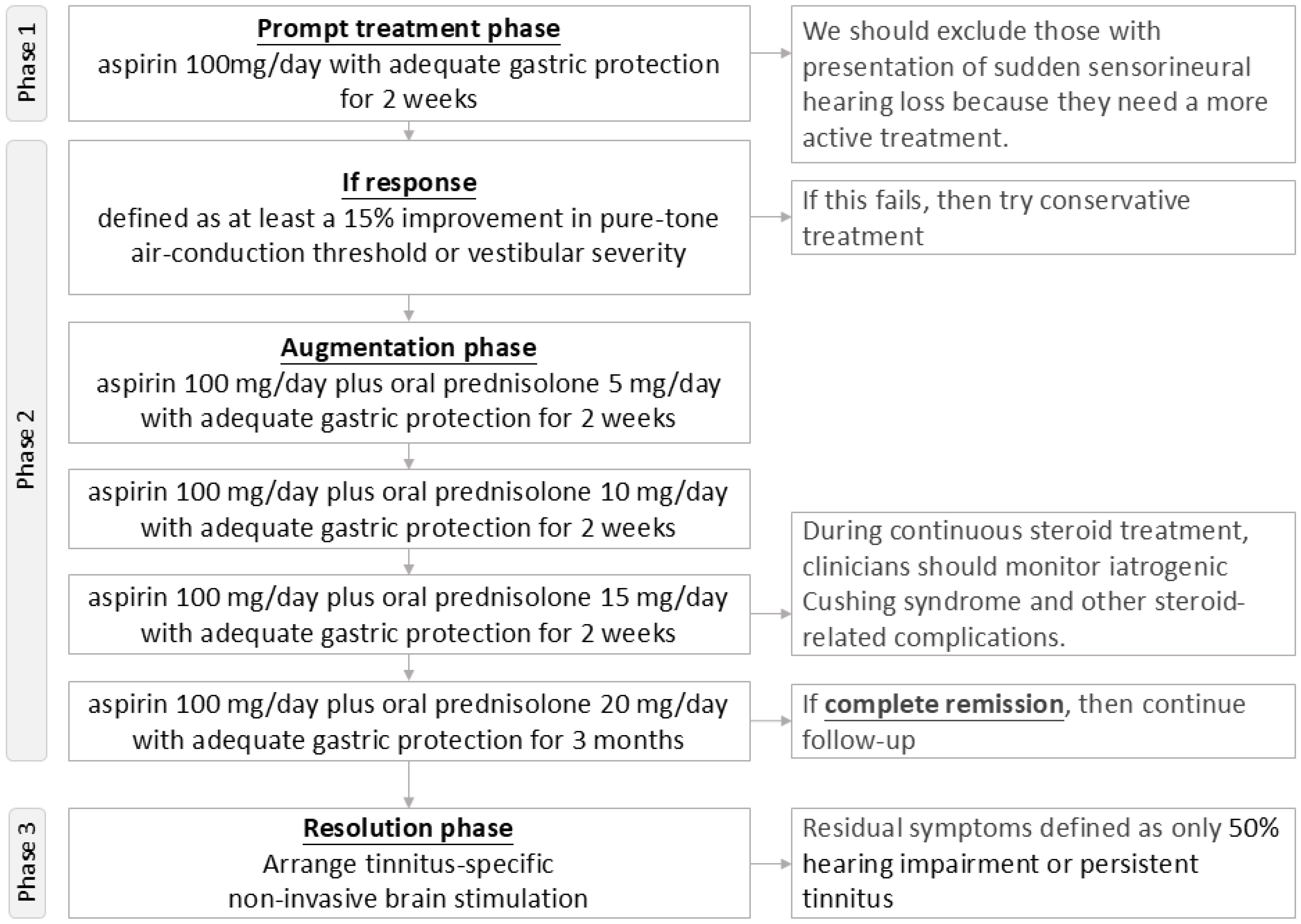 Diagnostics 14 02522 g003 Diagnostics 14 02522 g003
