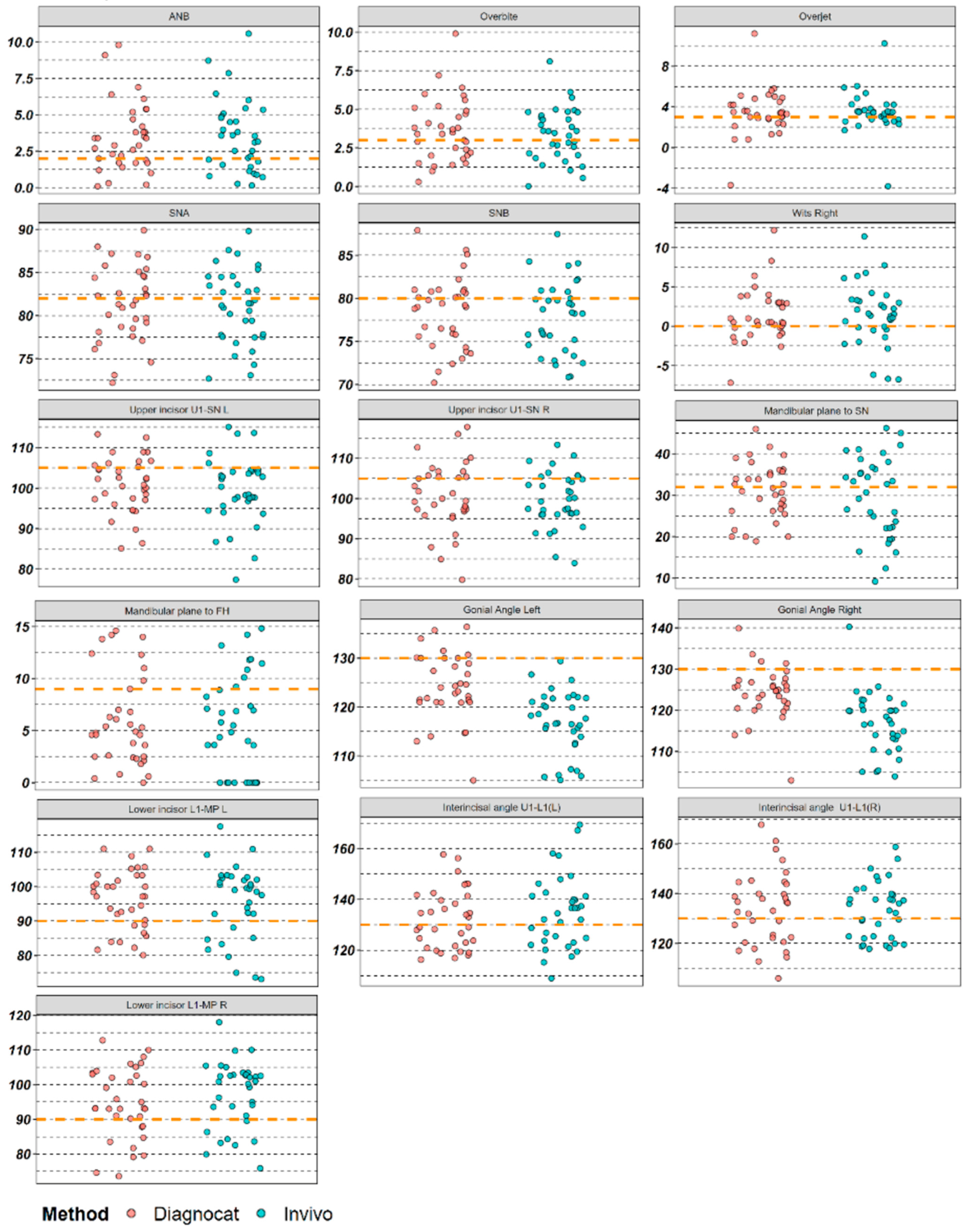 Diagnostics 14 02524 g003 Diagnostics 14 02524 g003