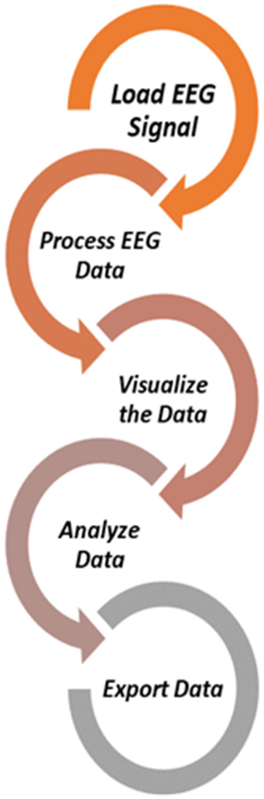 Diagnostics 14 02525 g001