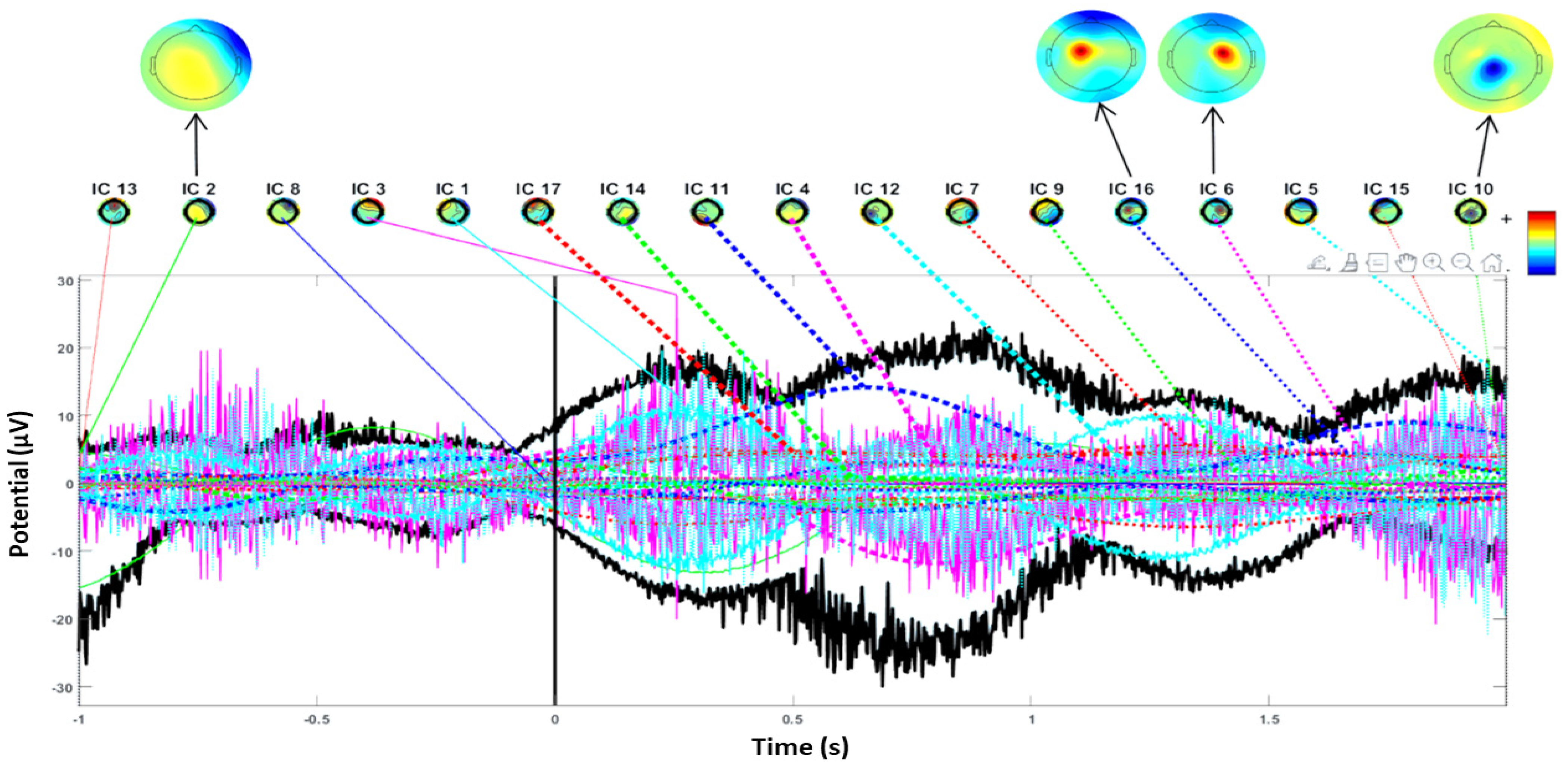Diagnostics 14 02525 g004