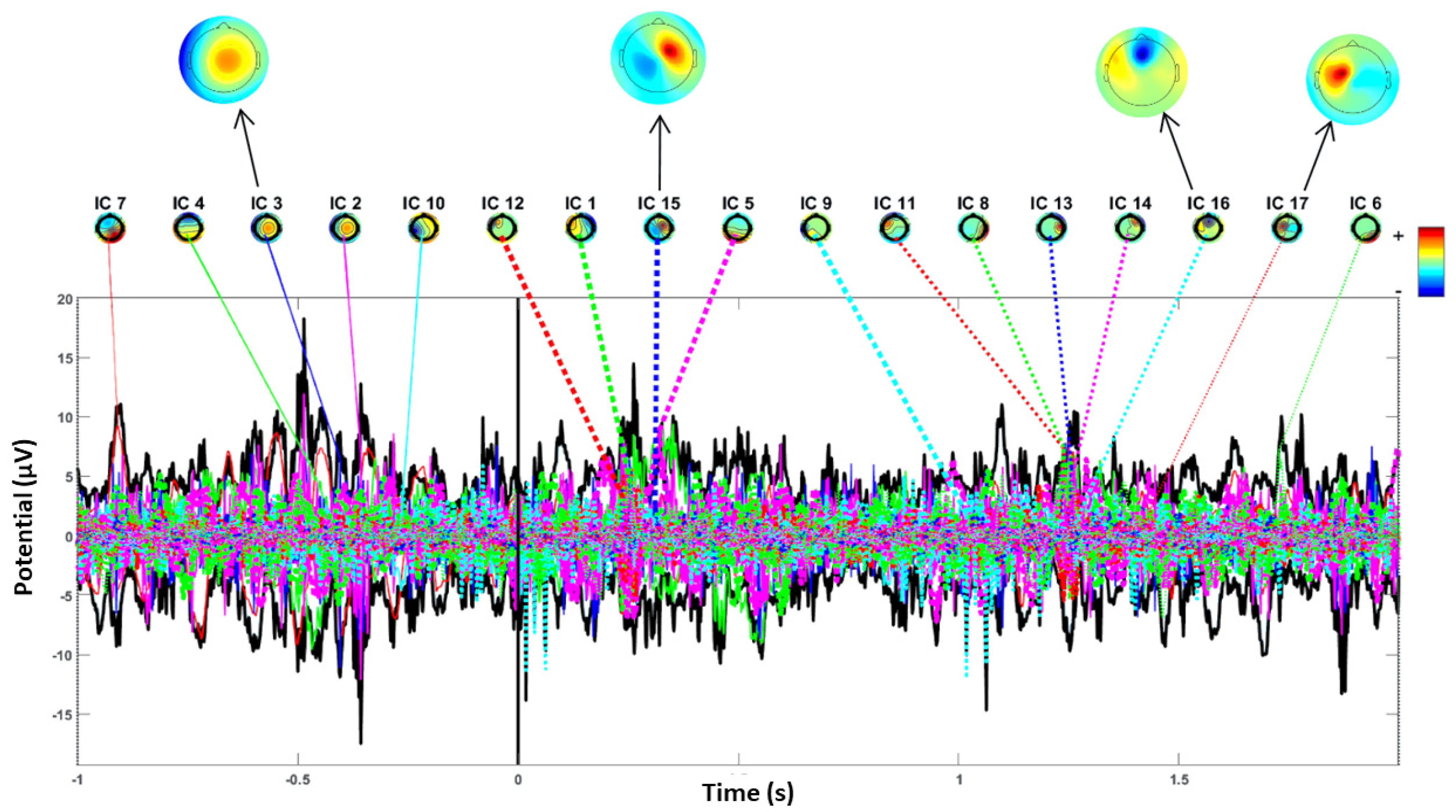 Diagnostics 14 02525 g005