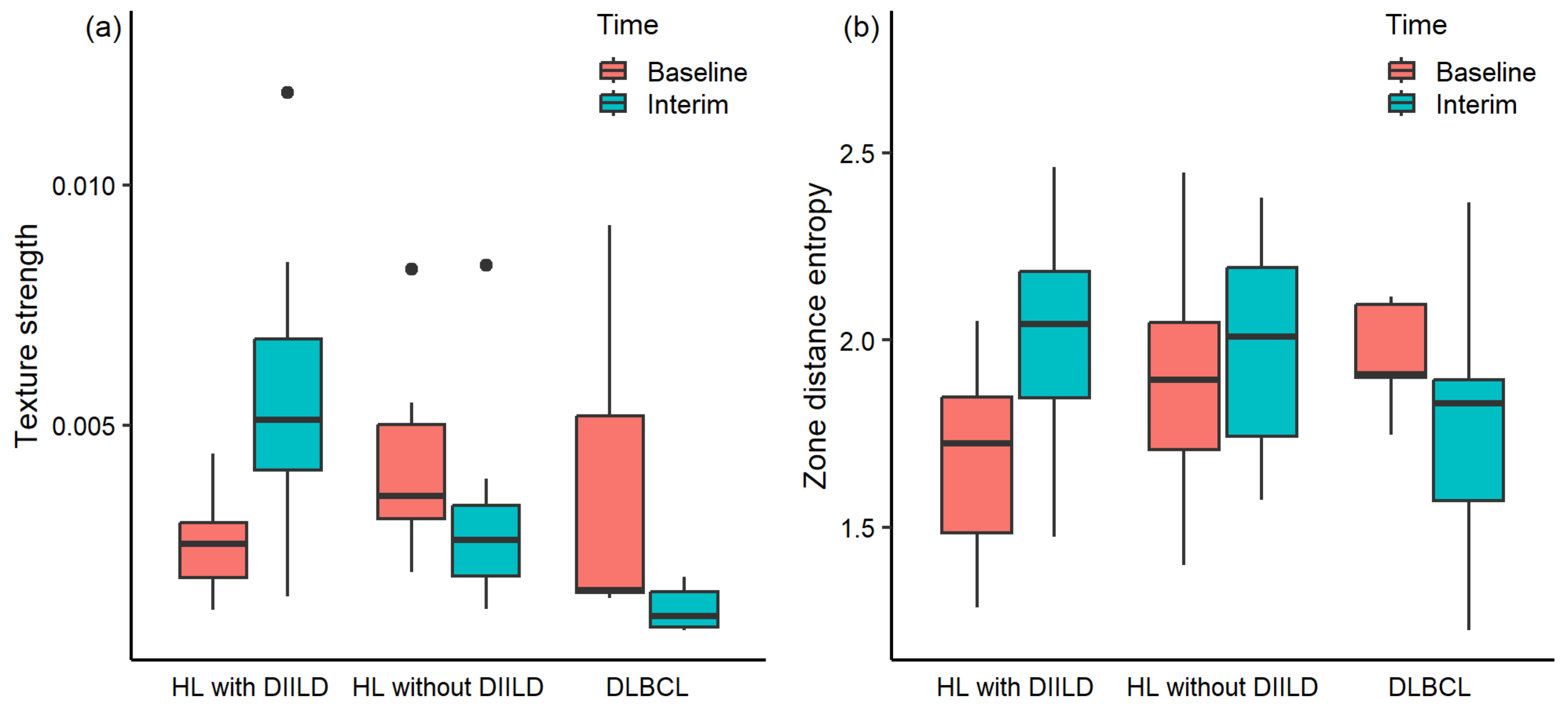 Diagnostics 14 02531 g005