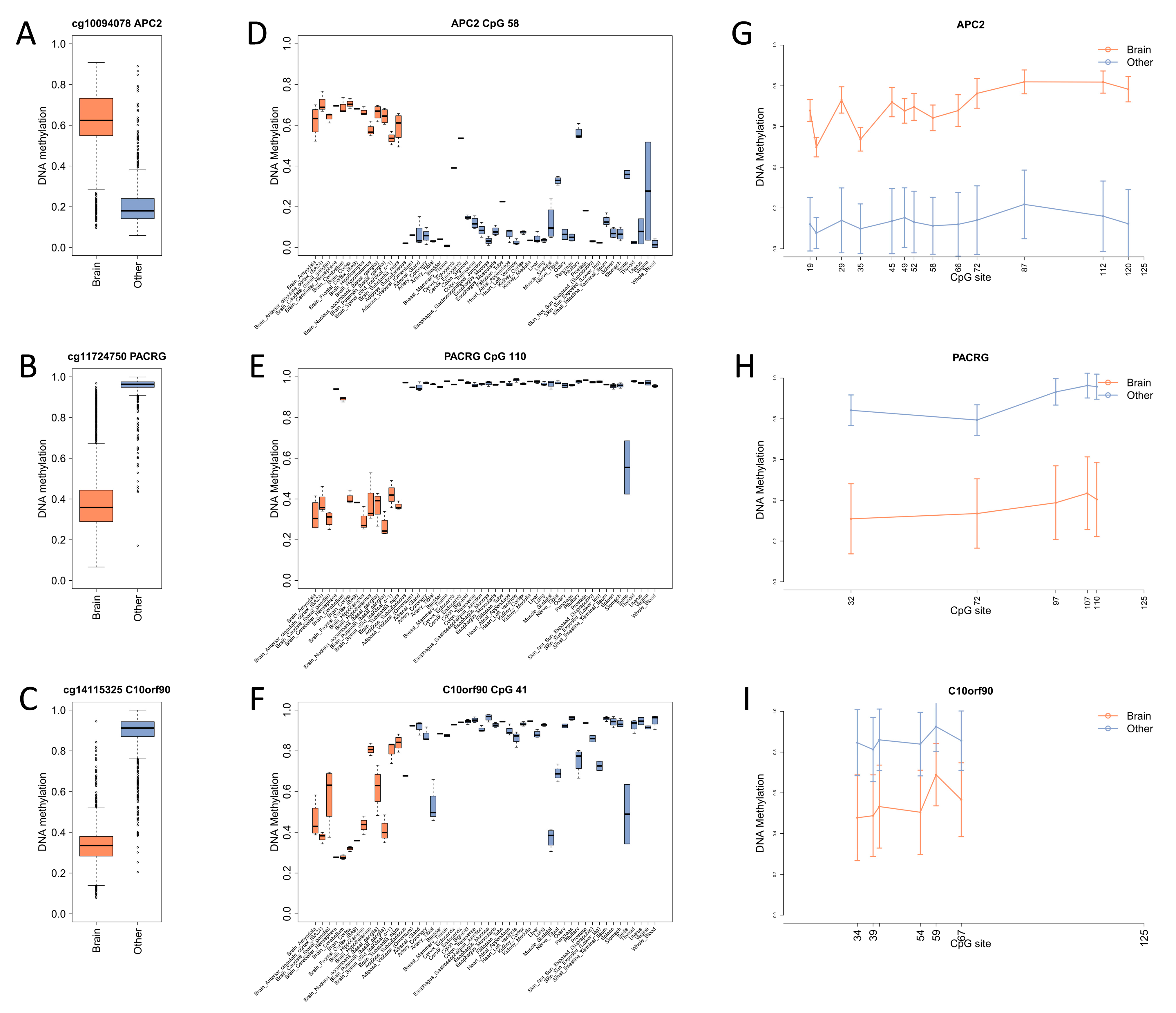 Diagnostics 14 02541 g002