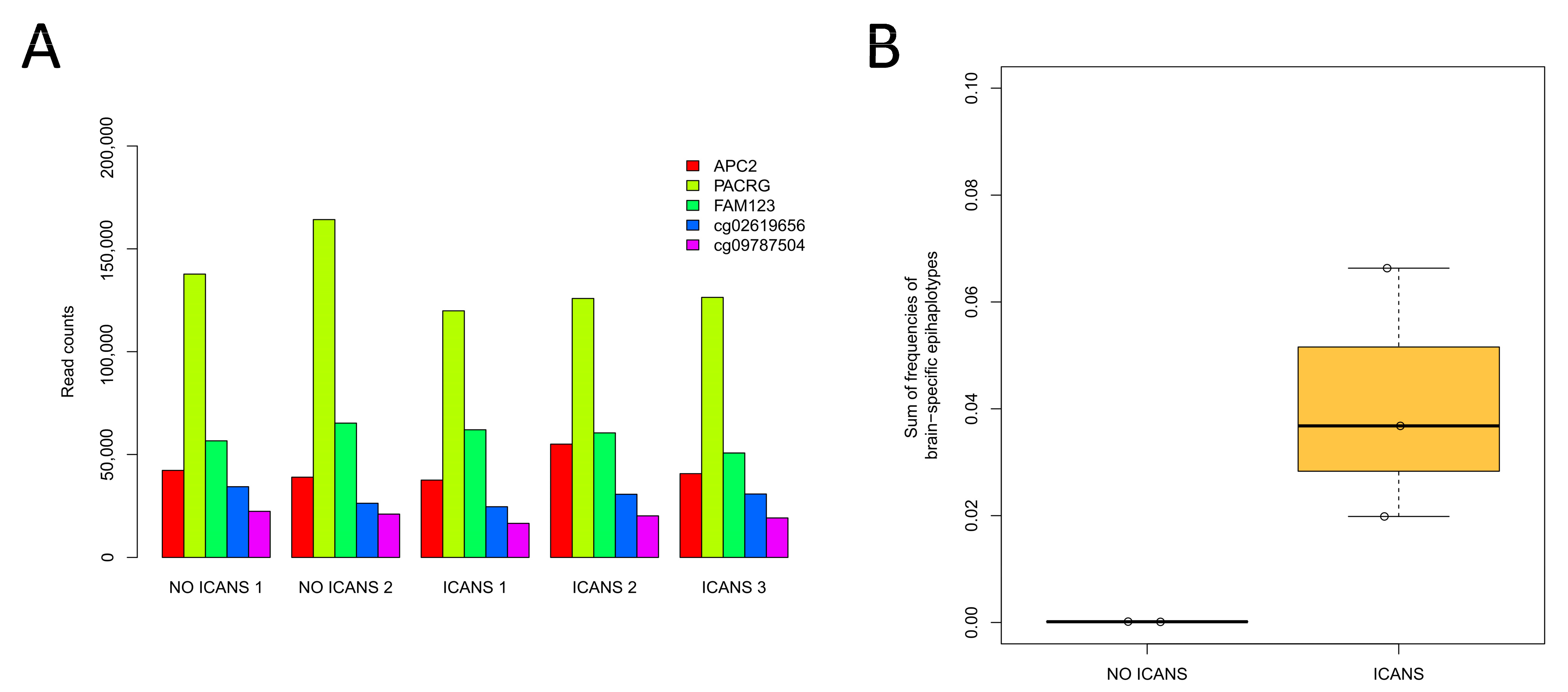 Diagnostics 14 02541 g004