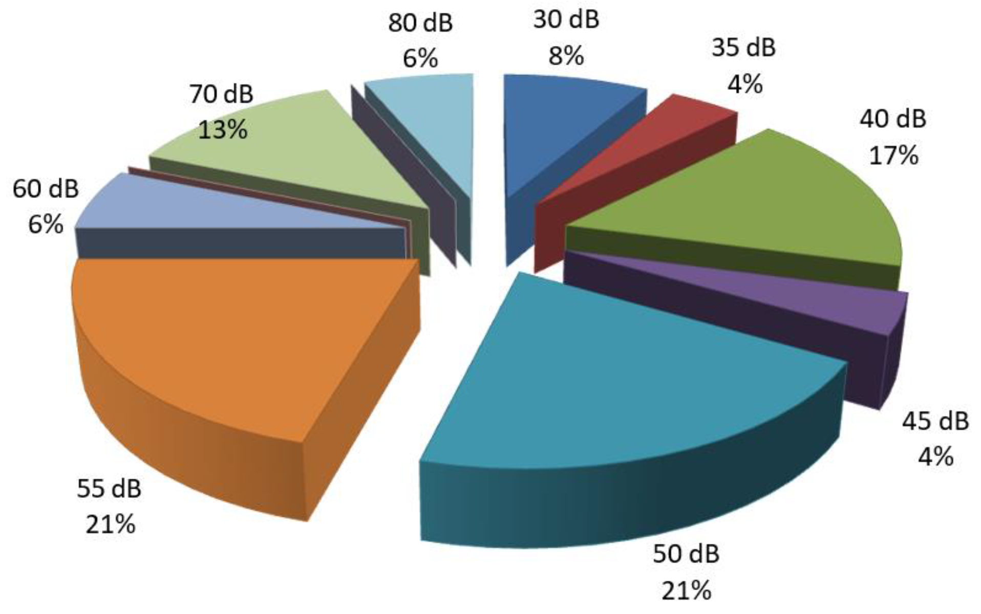 Diagnostics 14 02546 g002