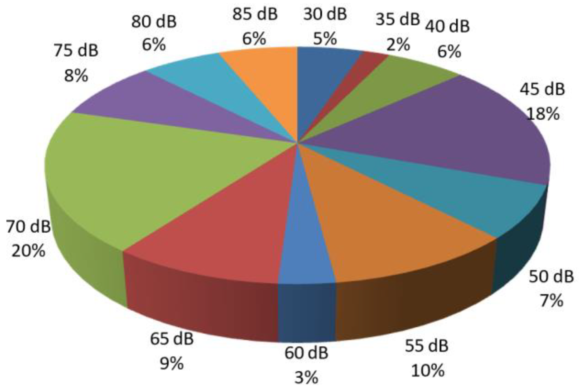 Diagnostics 14 02546 g005
