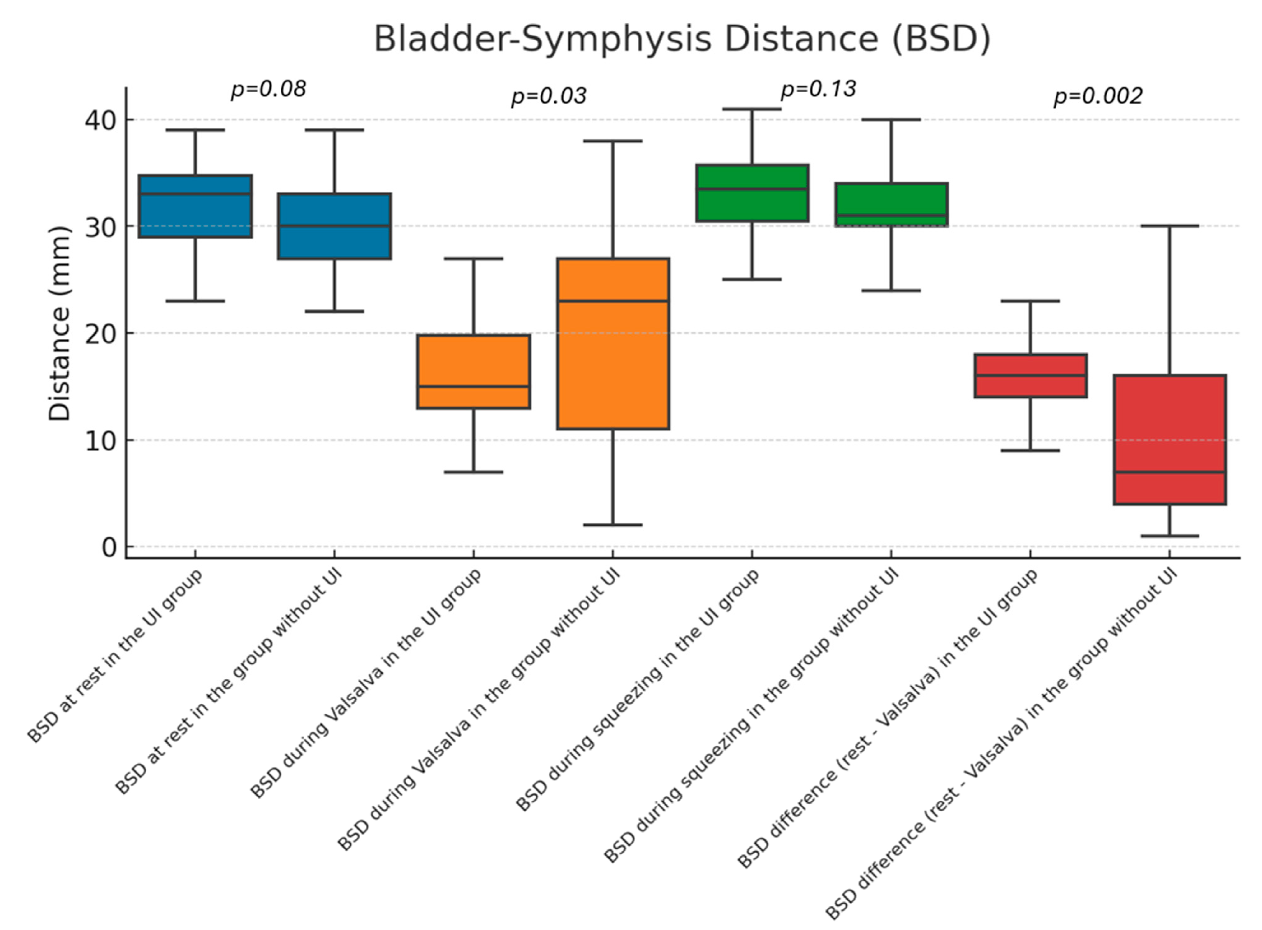 Diagnostics 14 02549 g001