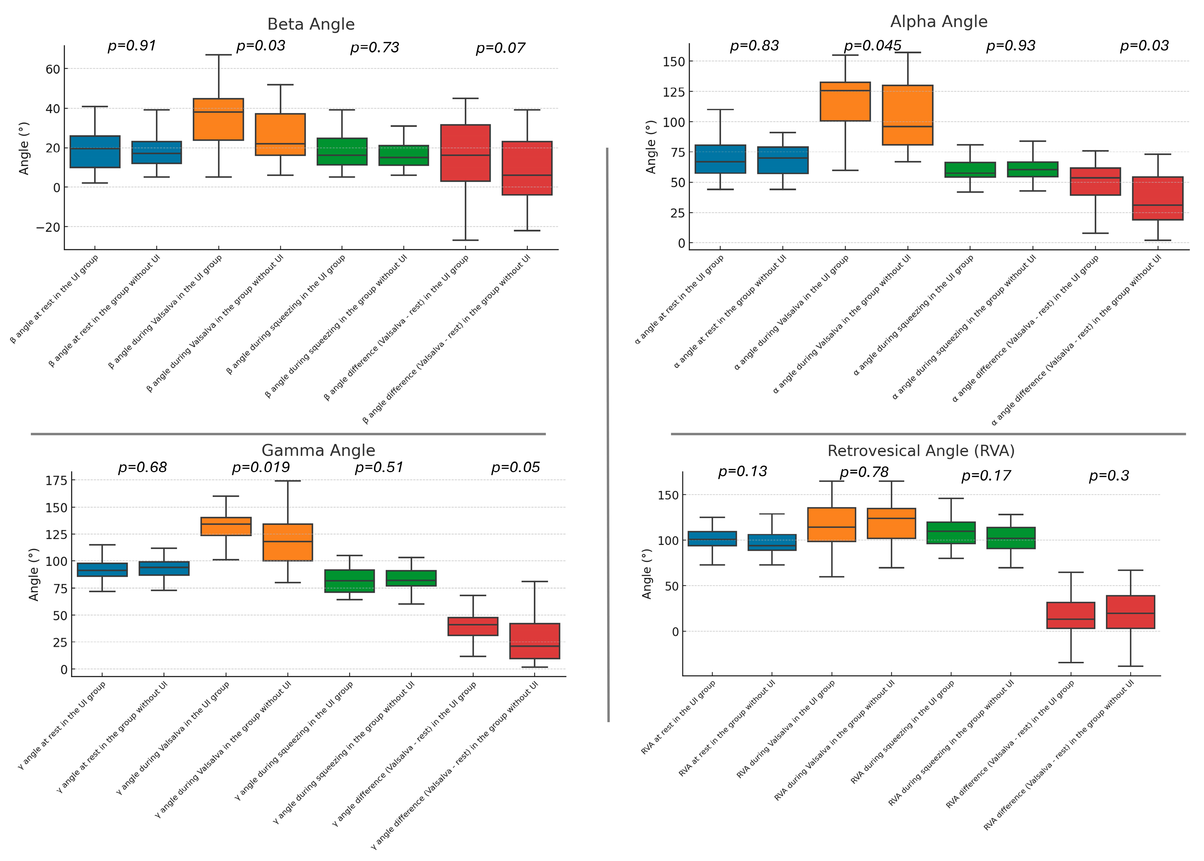 Diagnostics 14 02549 g002