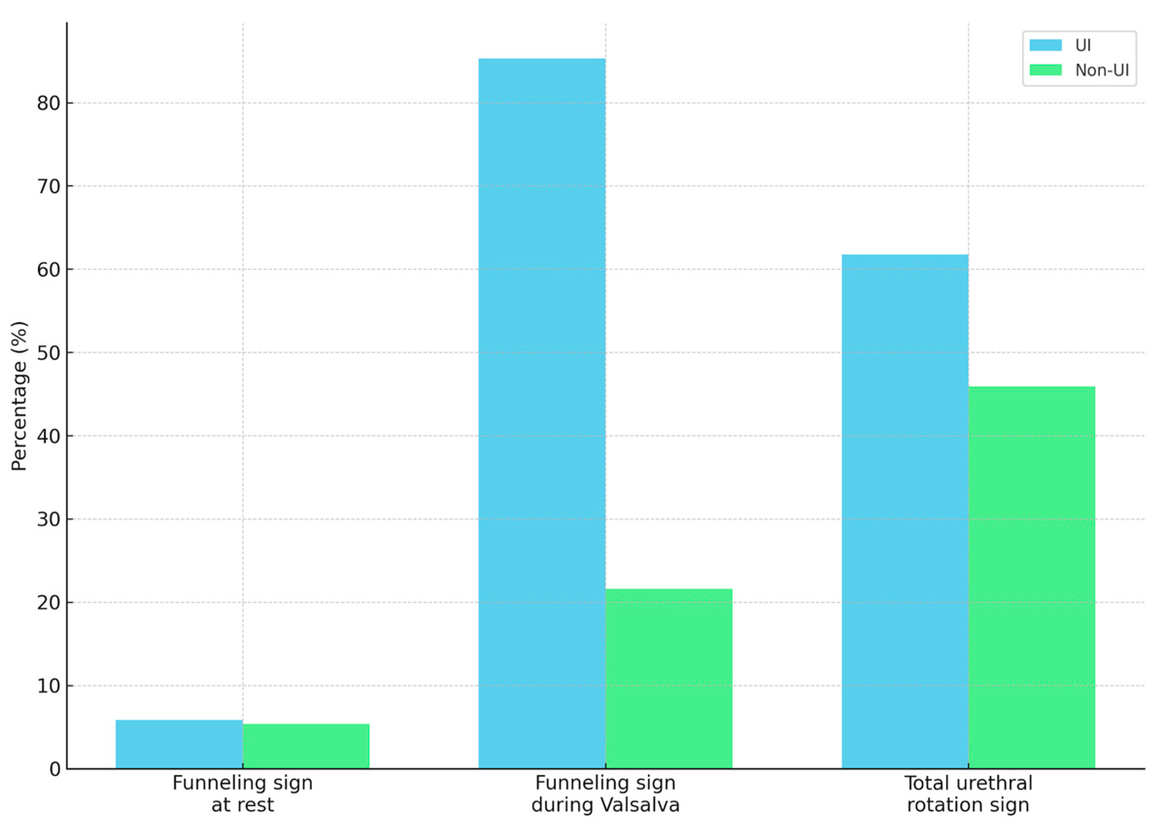 Diagnostics 14 02549 g004