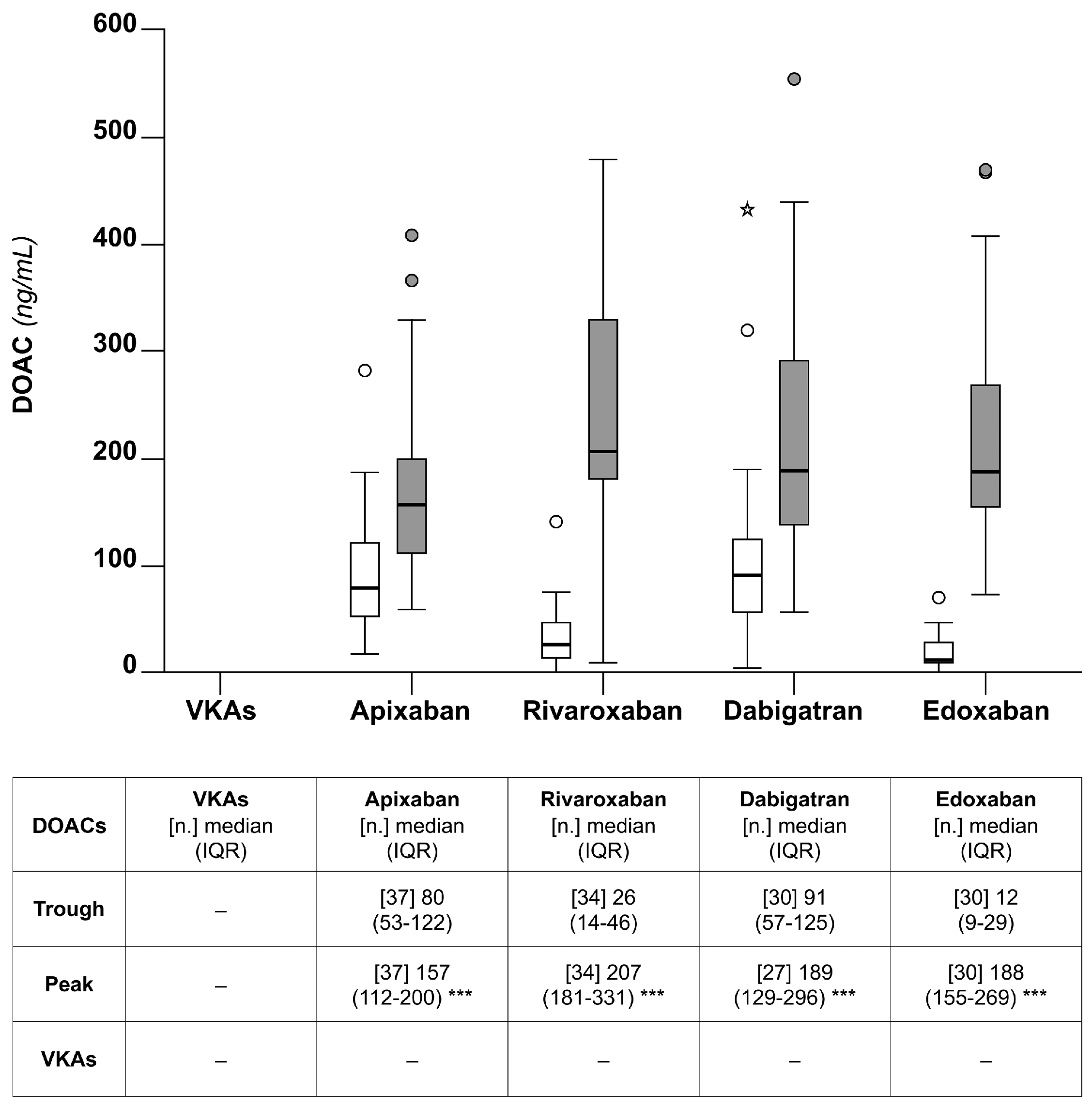 Diagnostics 14 02553 g001