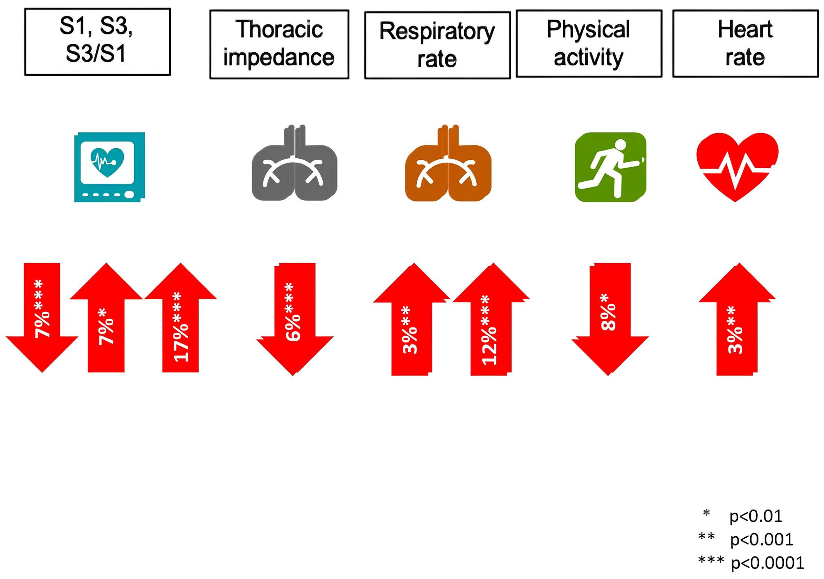 Diagnostics 14 02554 g004
