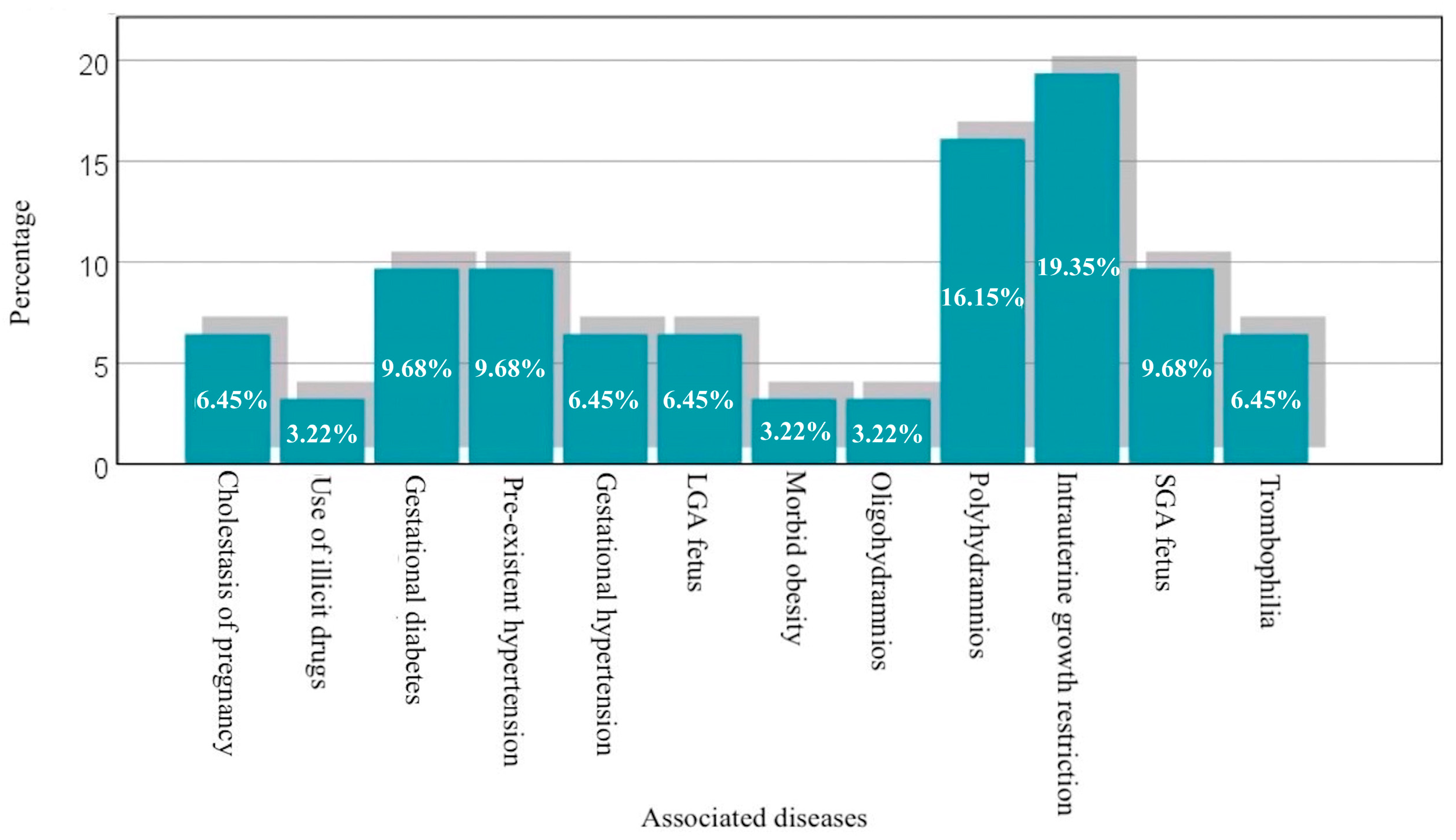 Diagnostics 14 02556 g006