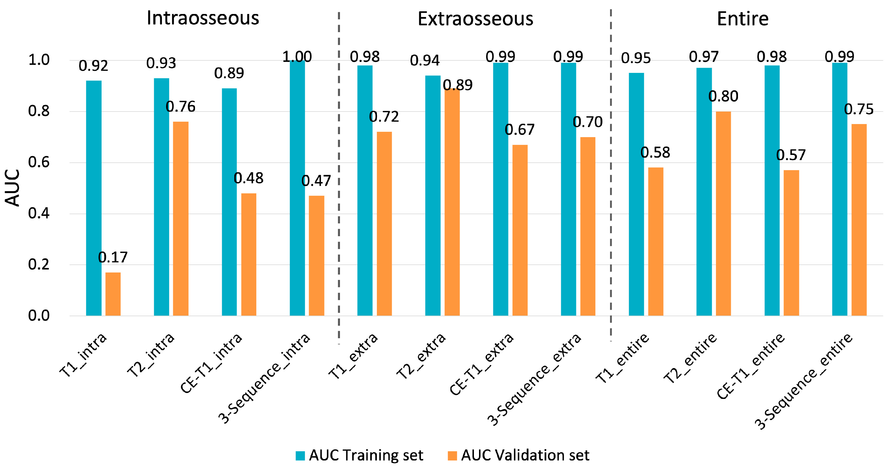 Diagnostics 14 02562 g004
