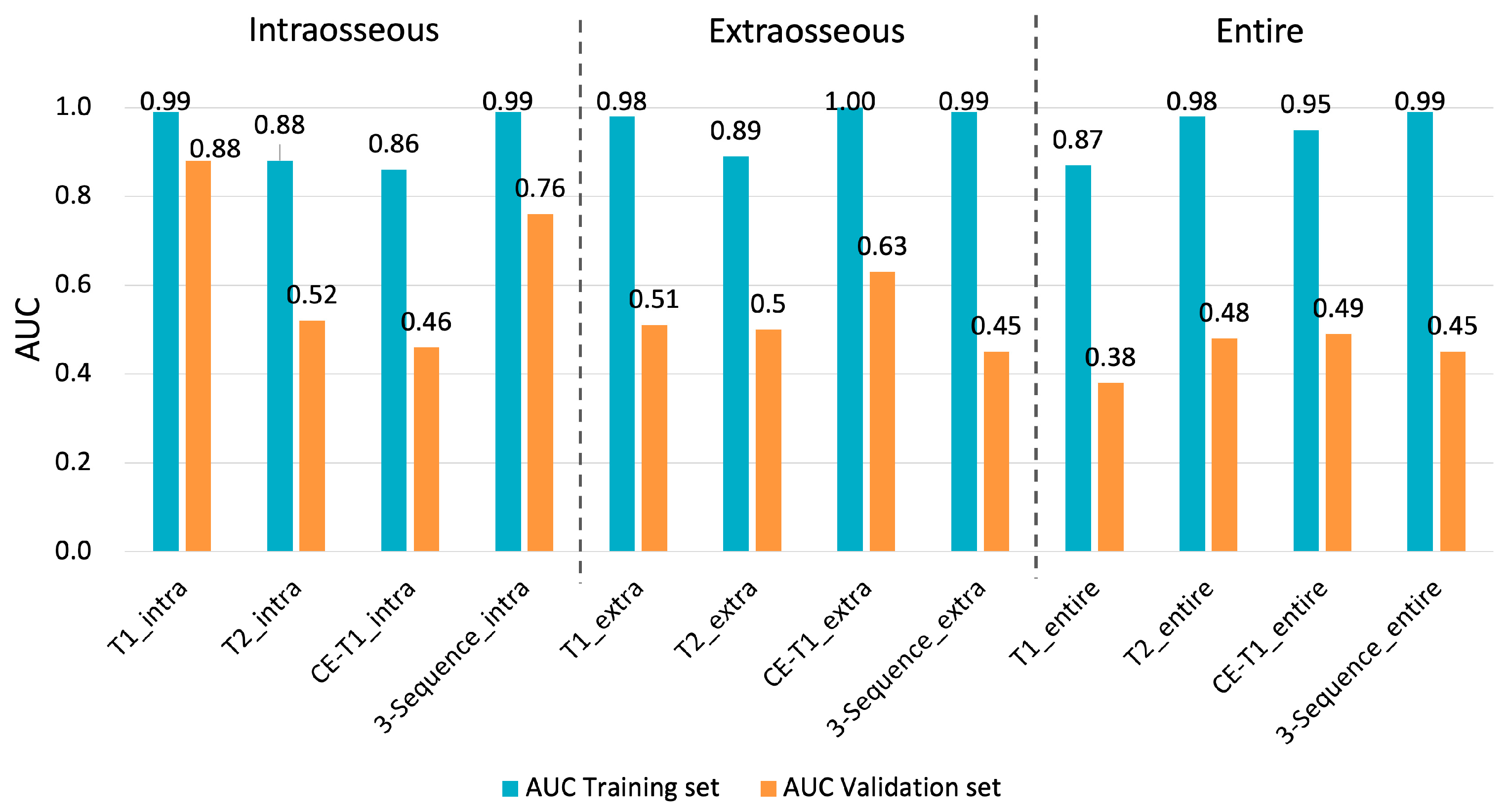 Diagnostics 14 02562 g005