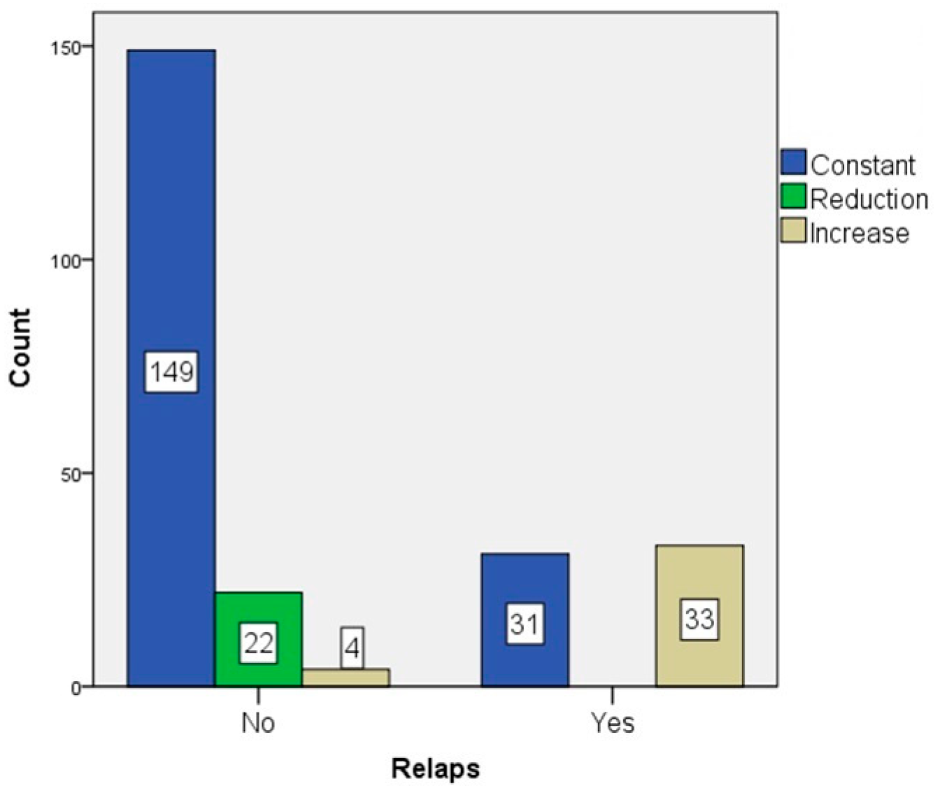 Diagnostics 14 02570 g006
