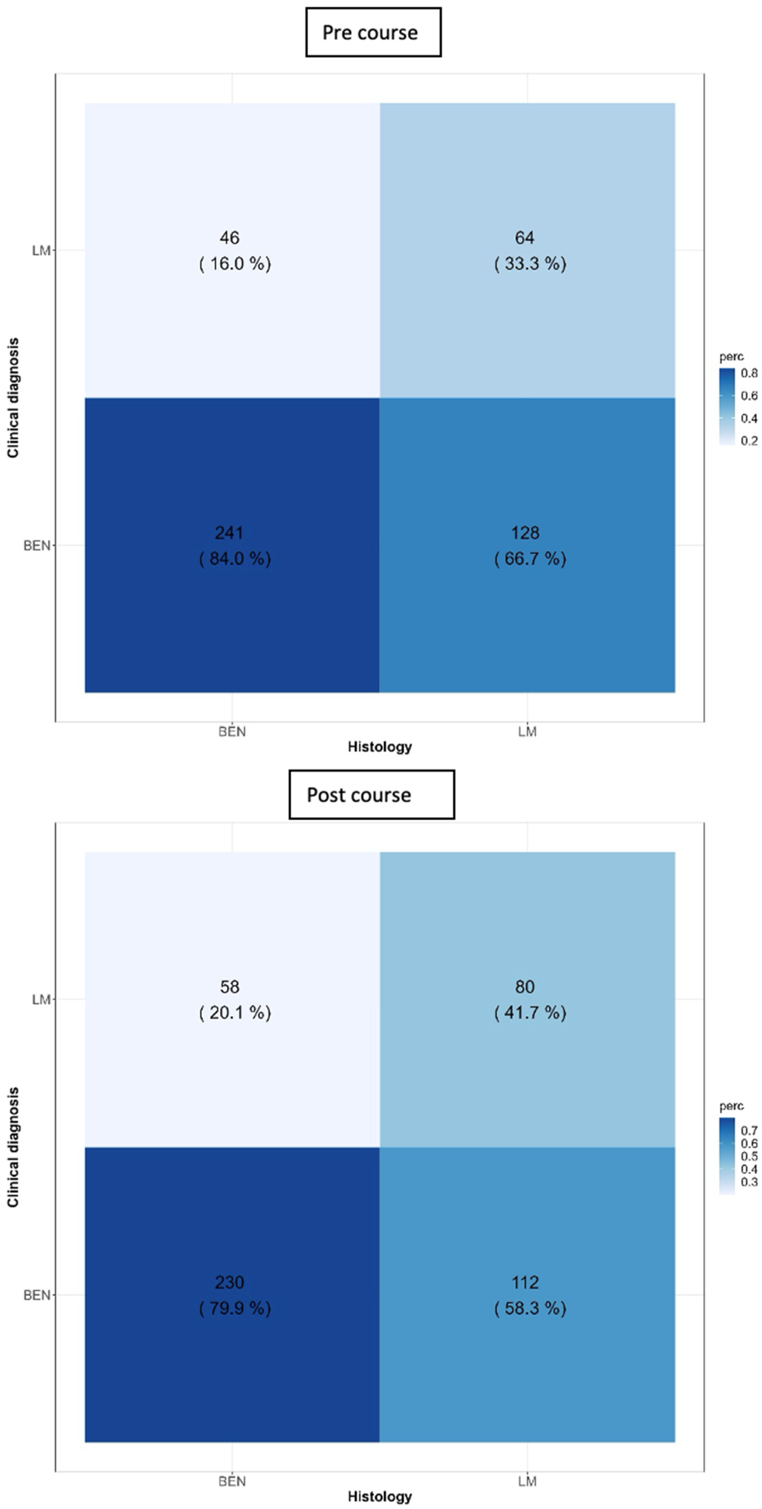 Diagnostics 14 02571 g002