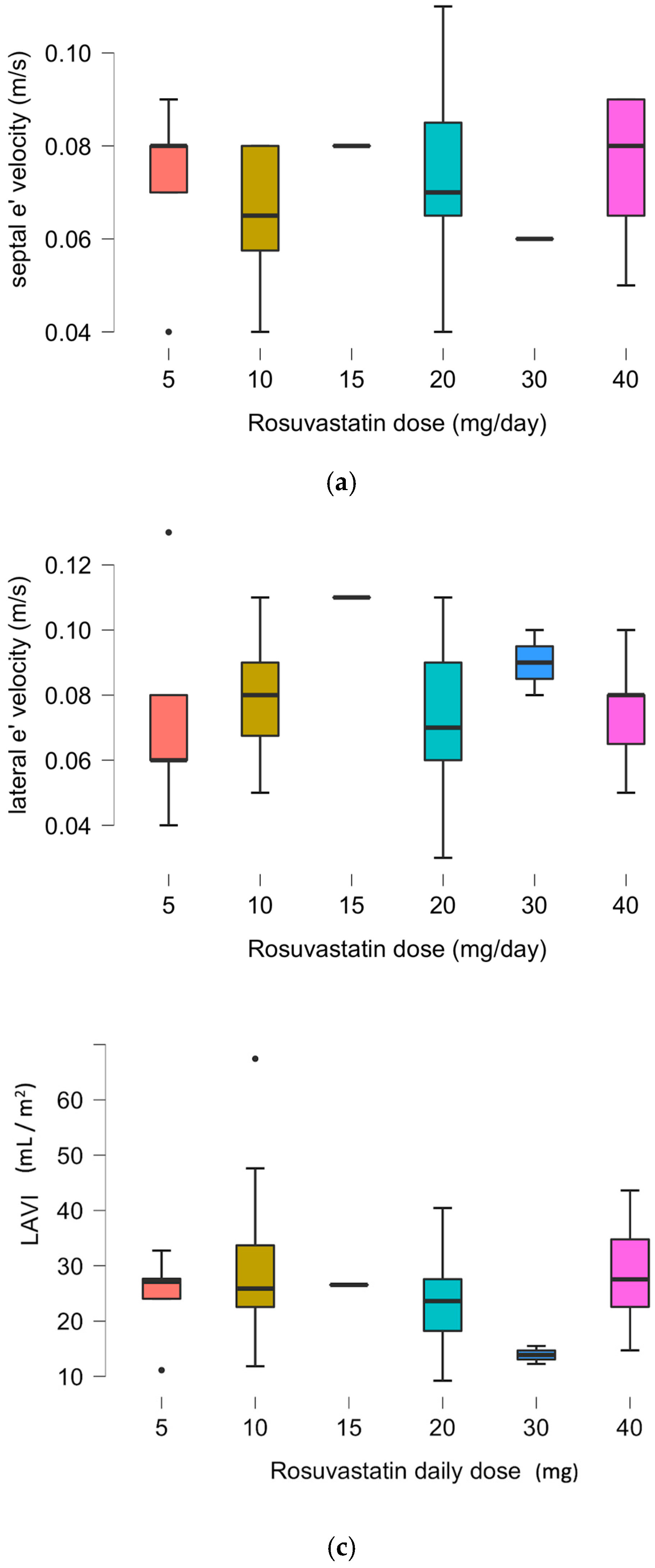 Diagnostics 14 02579 g002