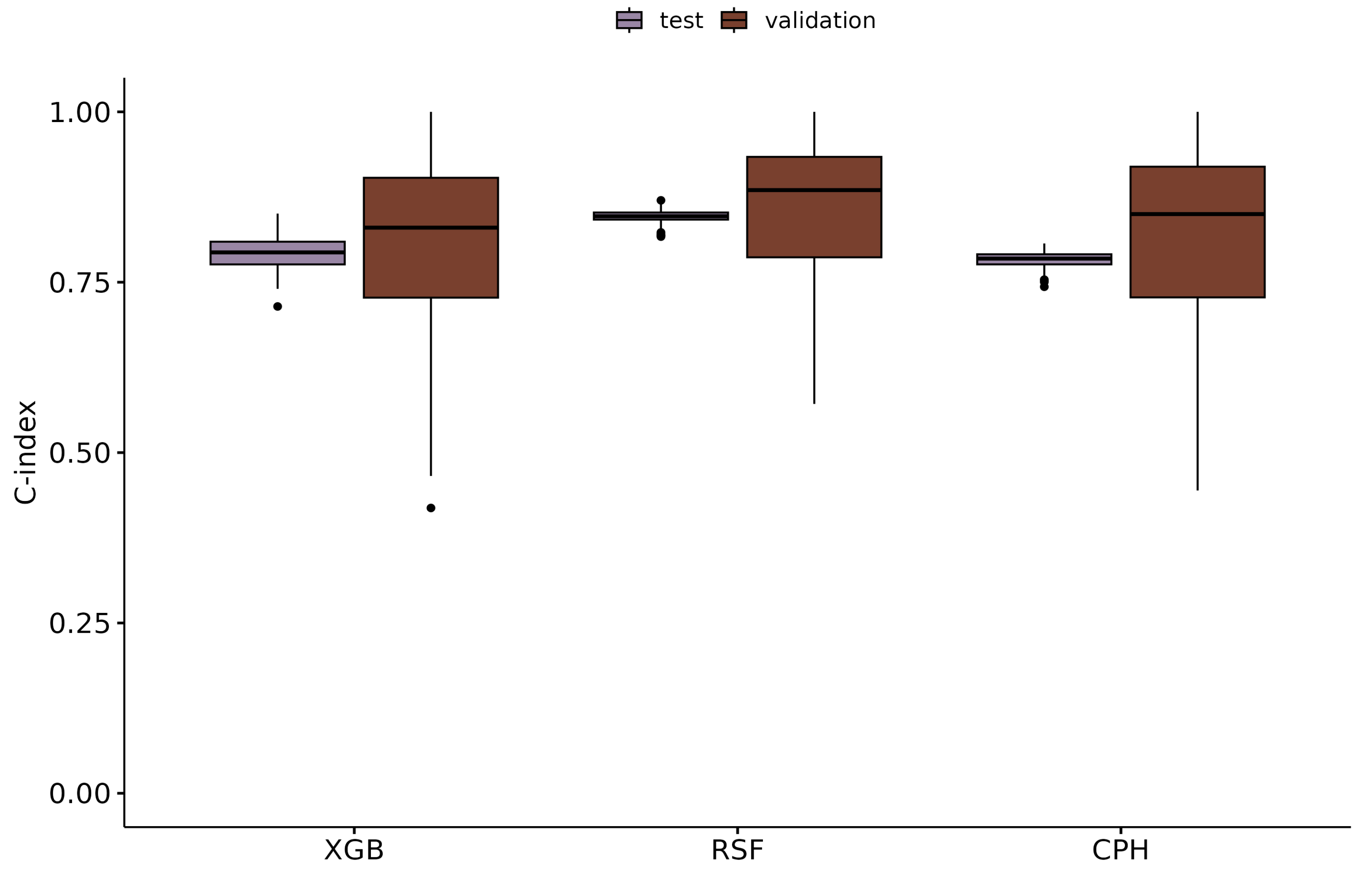 Diagnostics 14 02587 g001