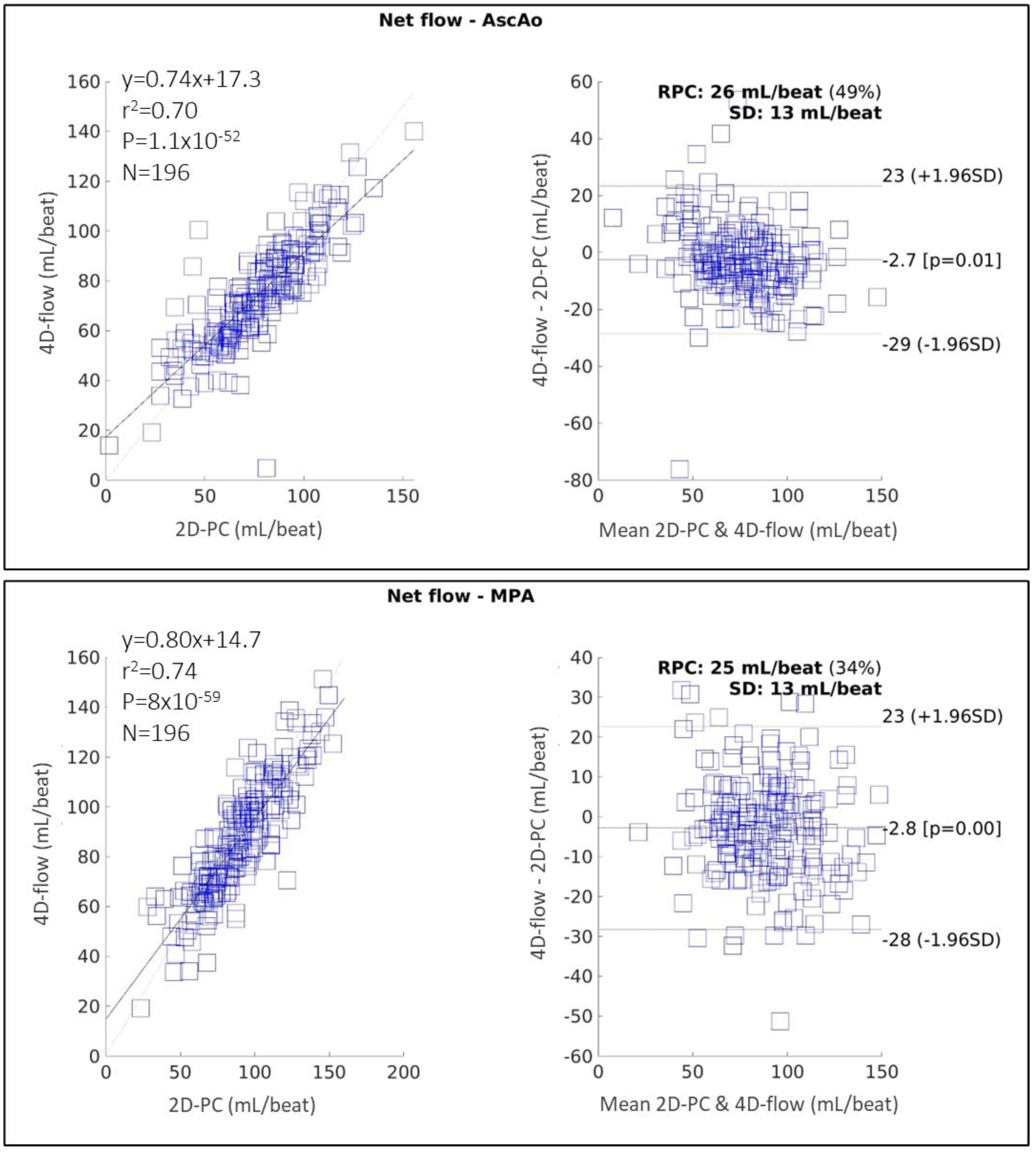 Diagnostics 14 02590 g004