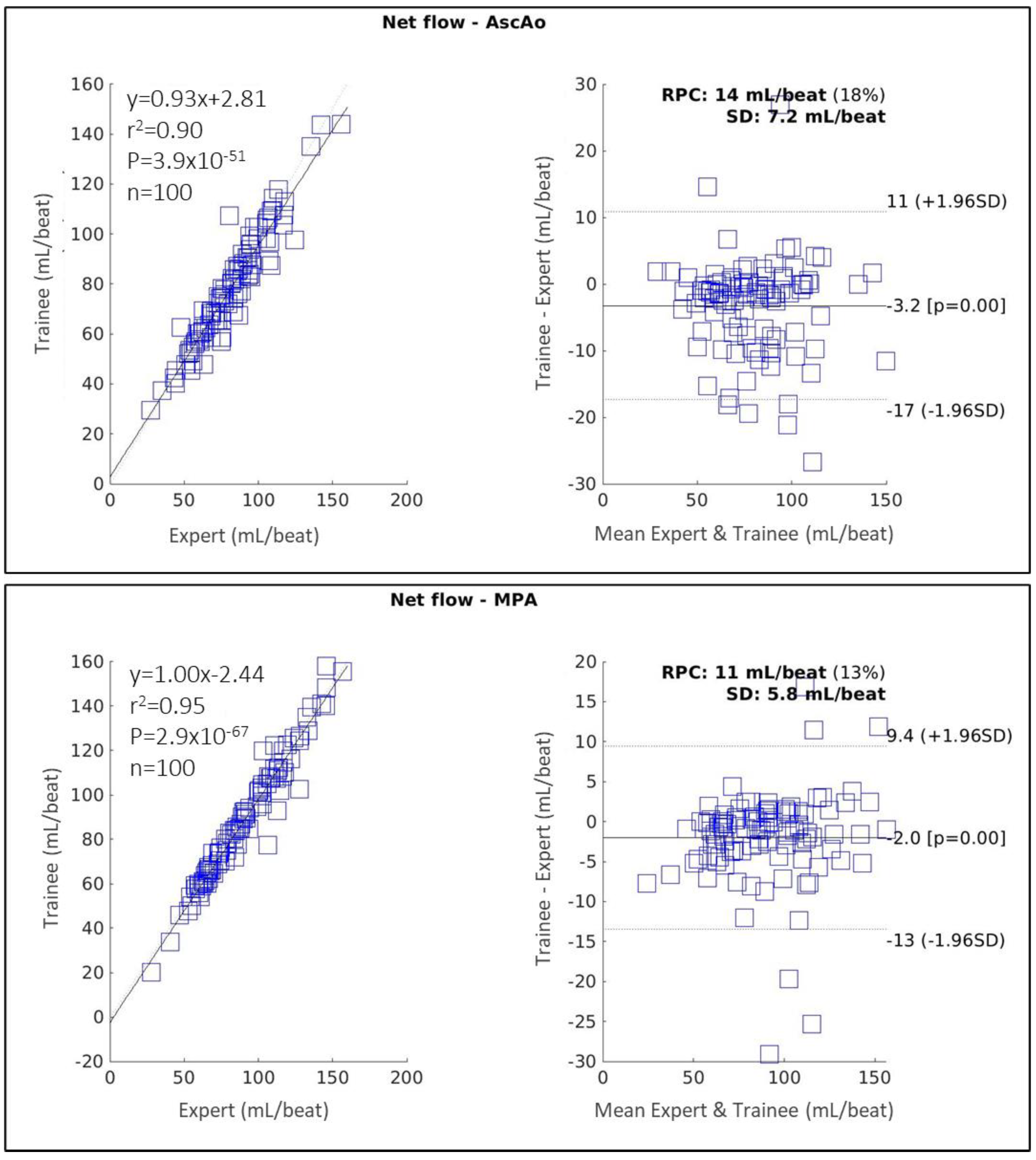 Diagnostics 14 02590 g005