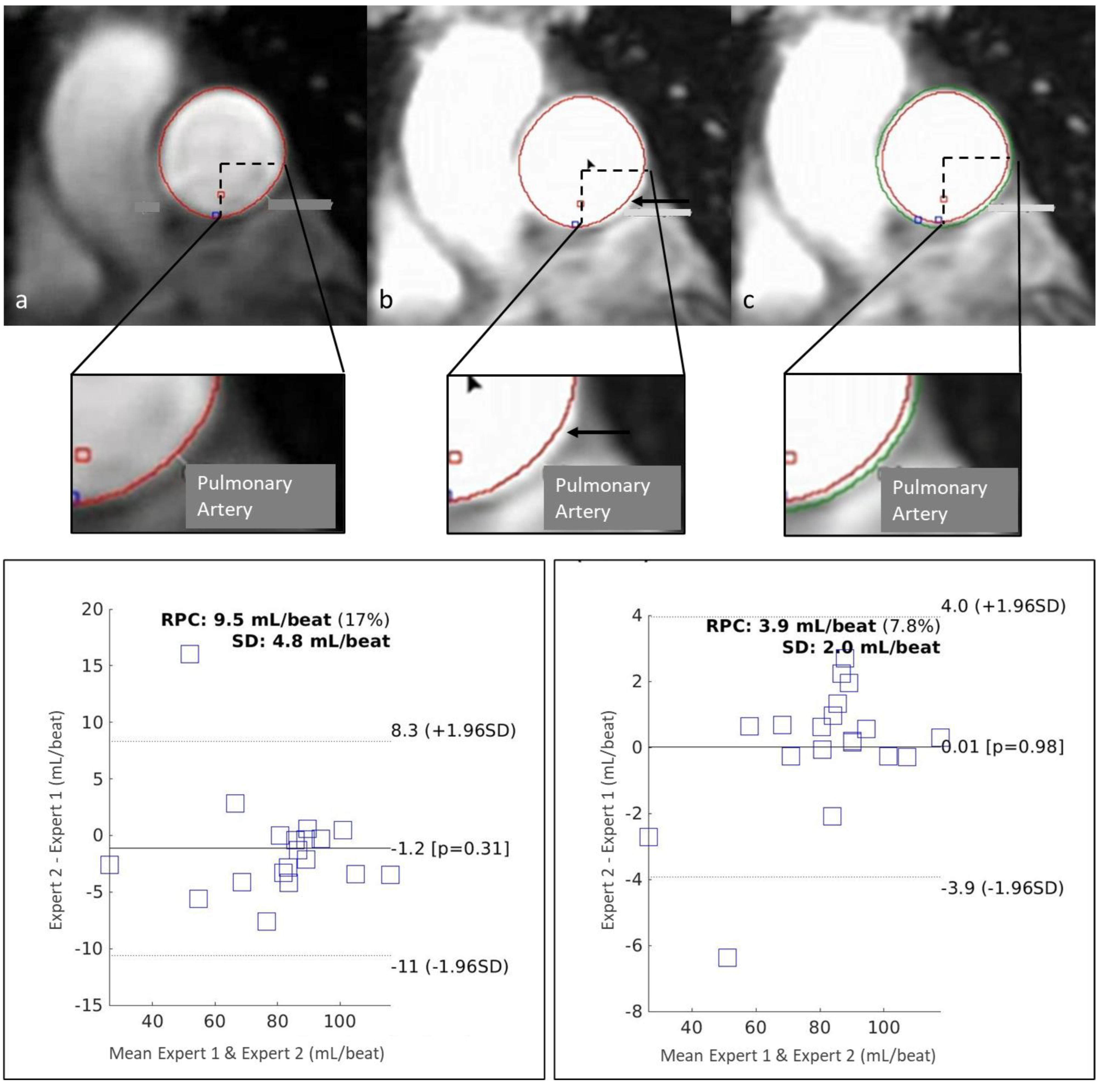 Diagnostics 14 02590 g007