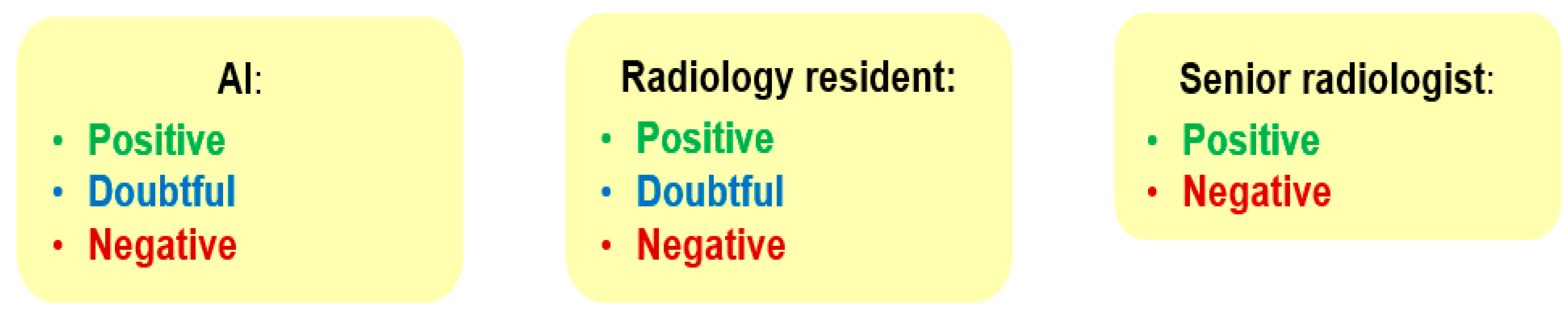 Diagnostics 14 02592 g003